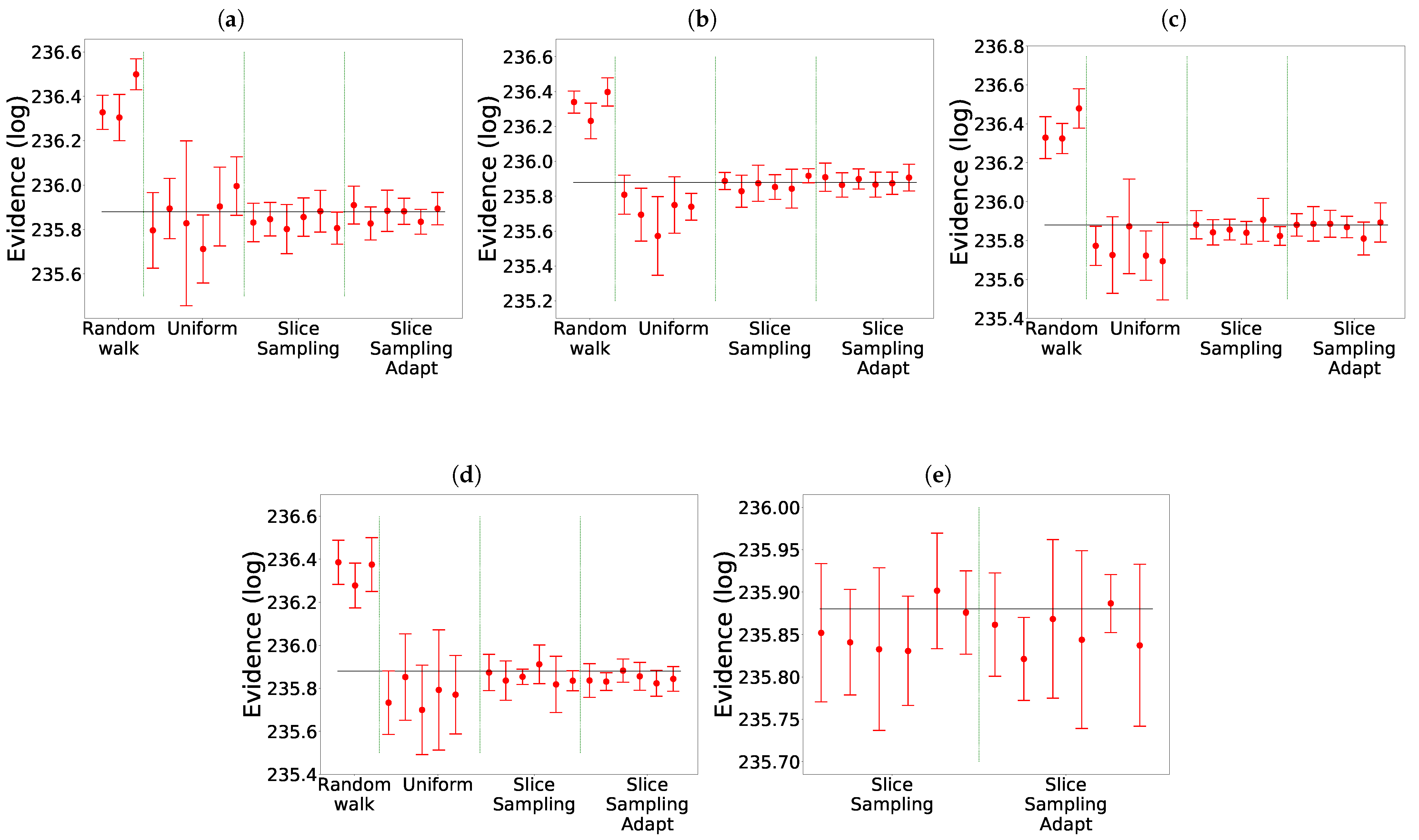 Entropy 25 00347 g009