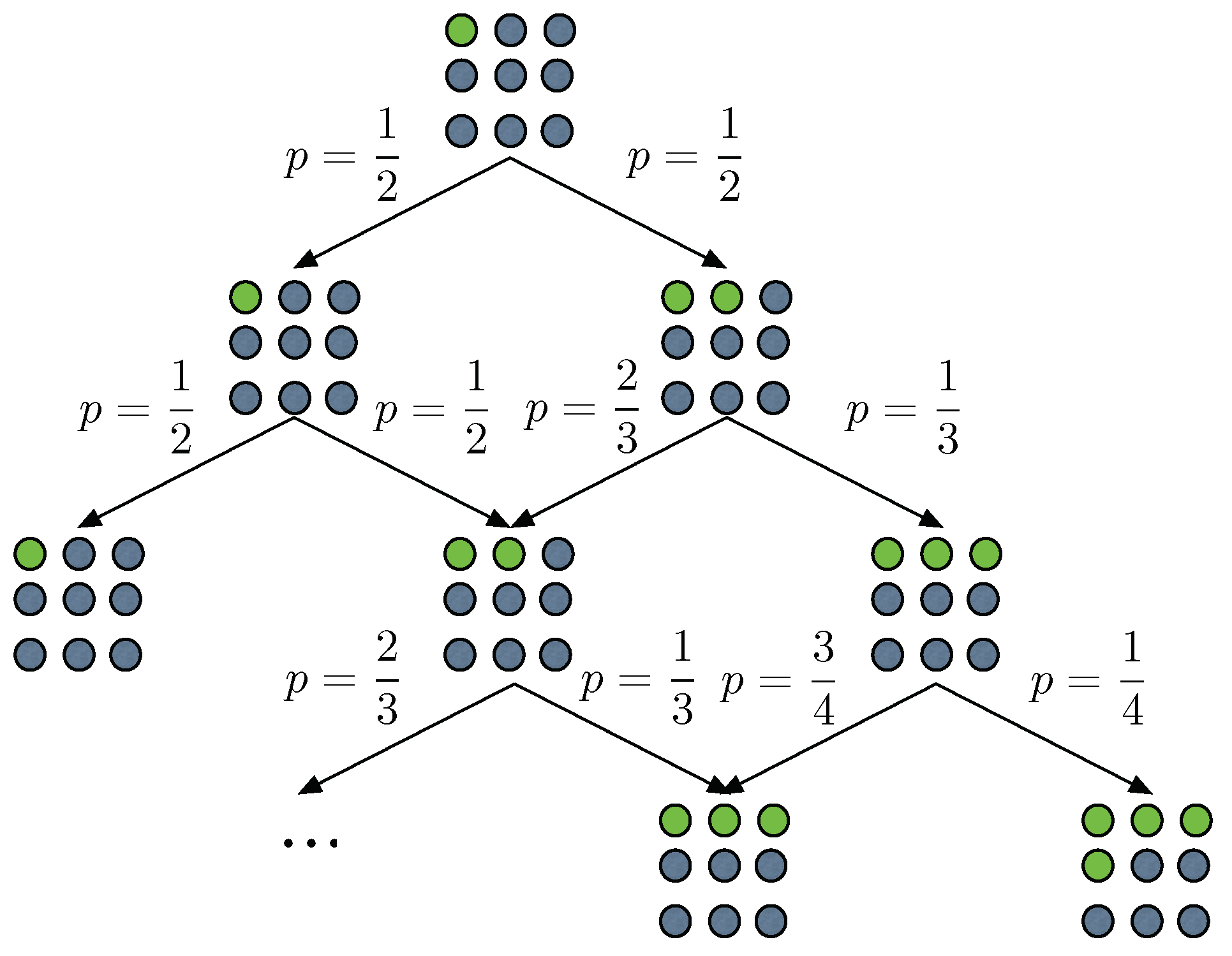 Entropy 25 00350 g002 Entropy 25 00350 g002