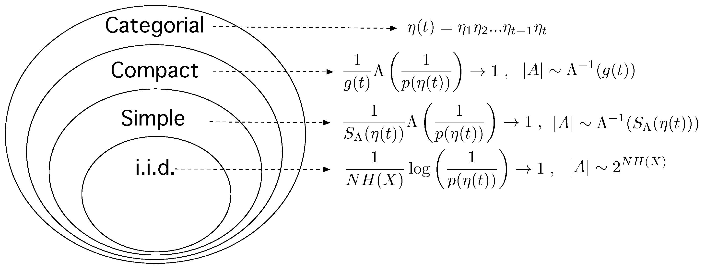 Entropy 25 00350 g0a1 Entropy 25 00350 g0a1