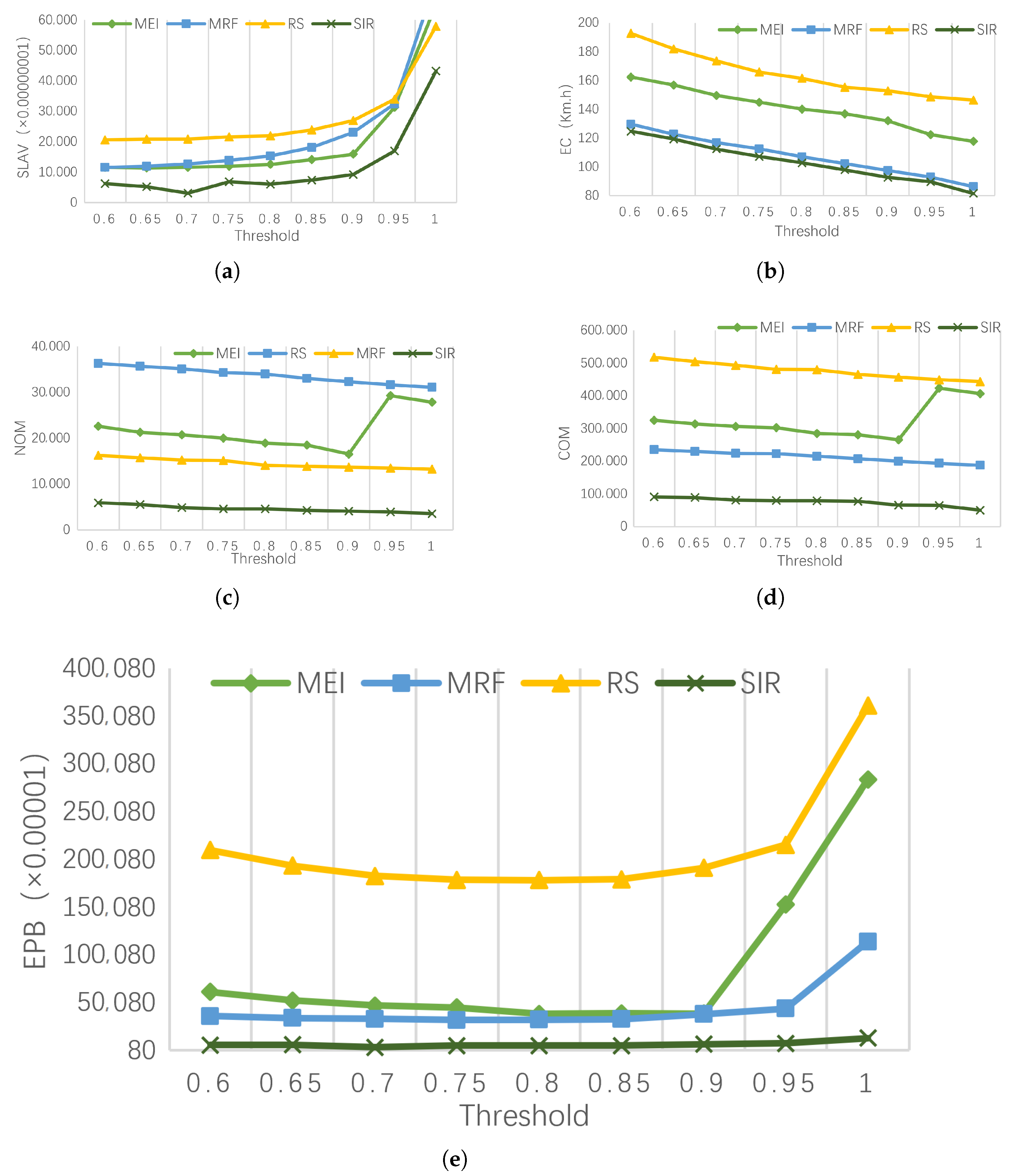 Entropy 25 00351 g004 550
