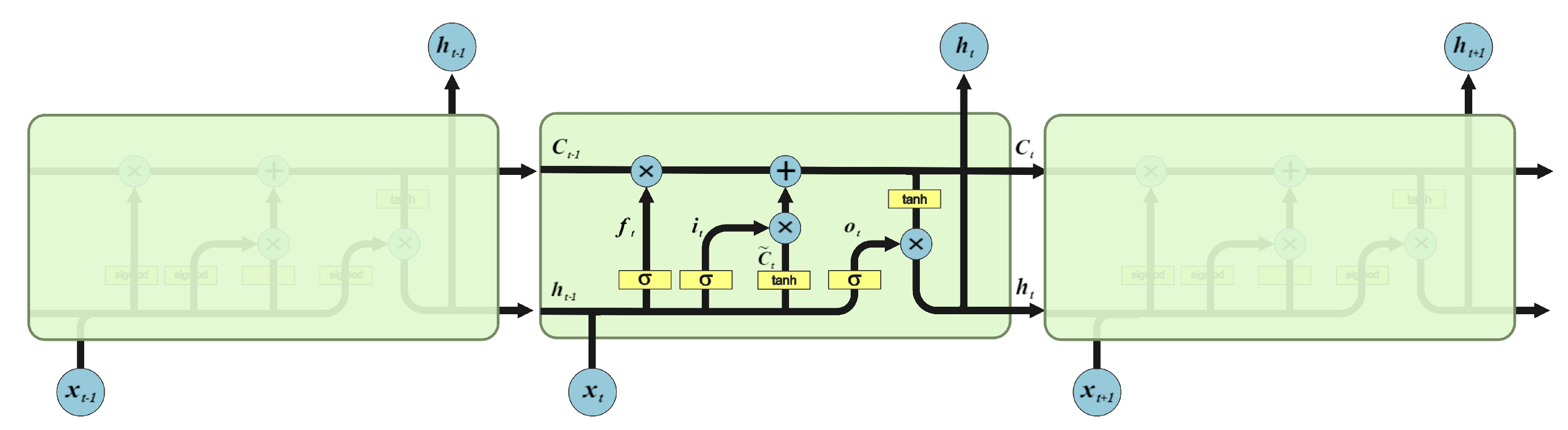 Entropy 25 00353 g001 Entropy 25 00353 g001