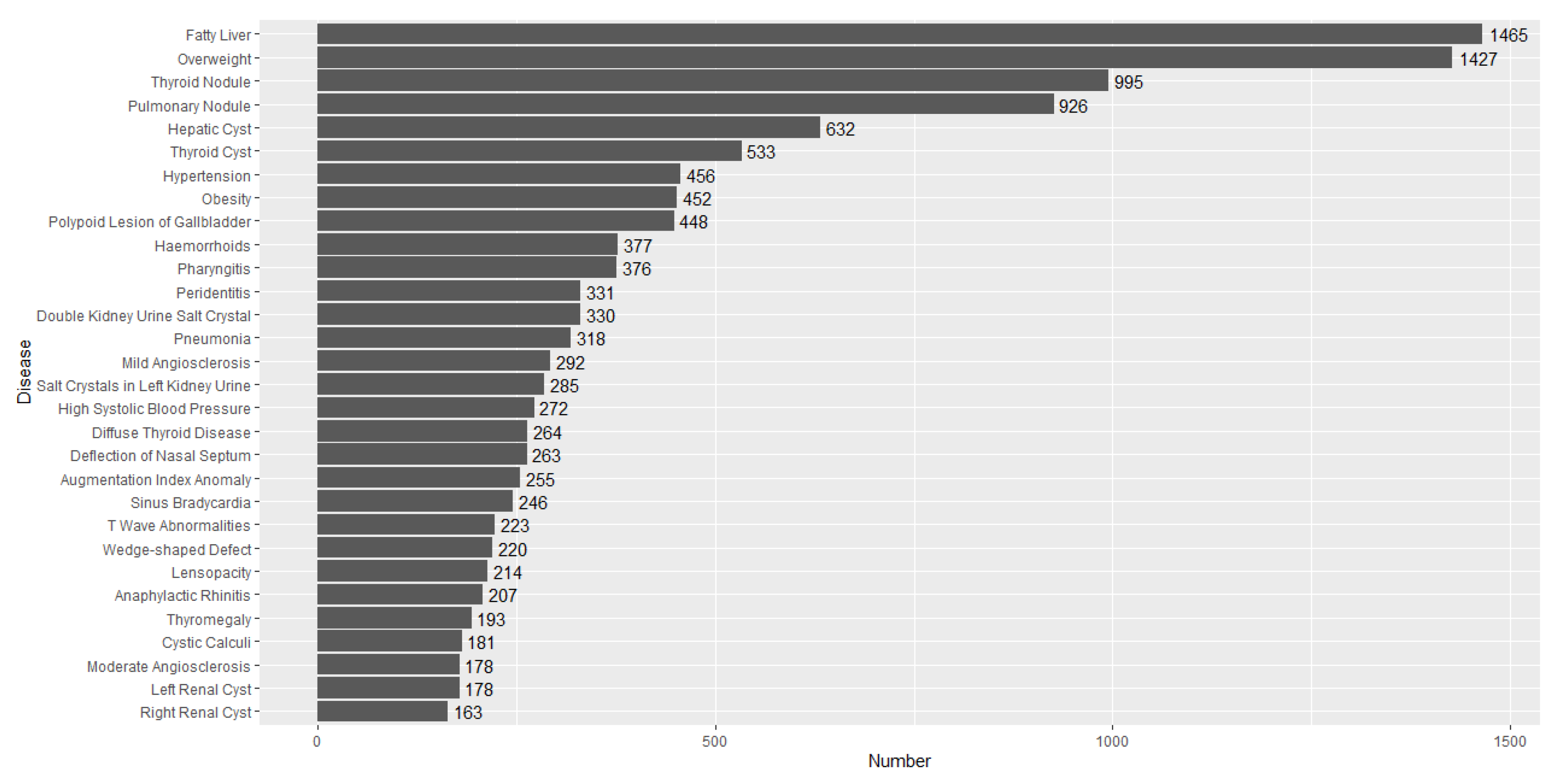 Entropy 25 00355 g003