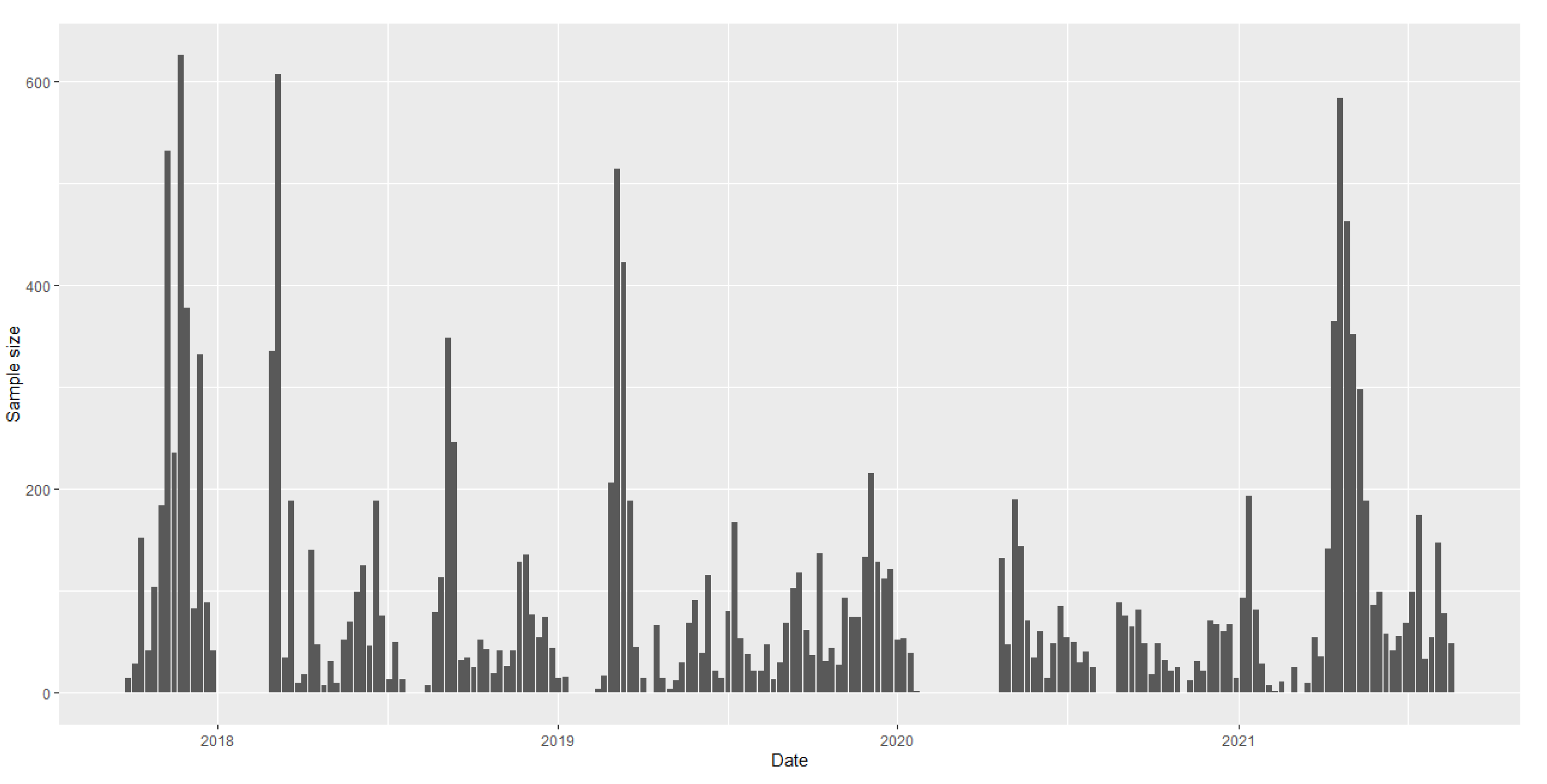 Entropy 25 00355 g004