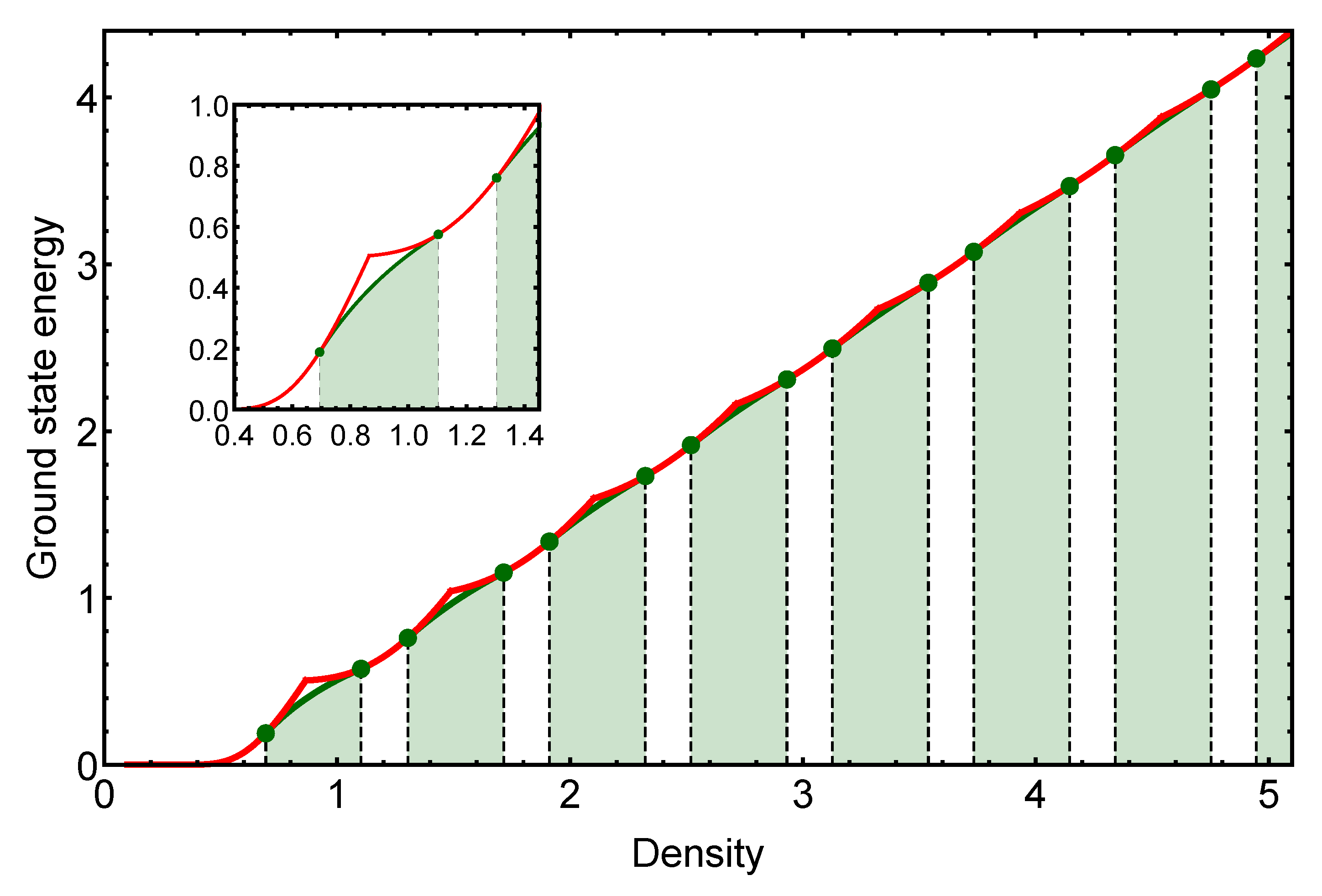 Entropy 25 00356 g001