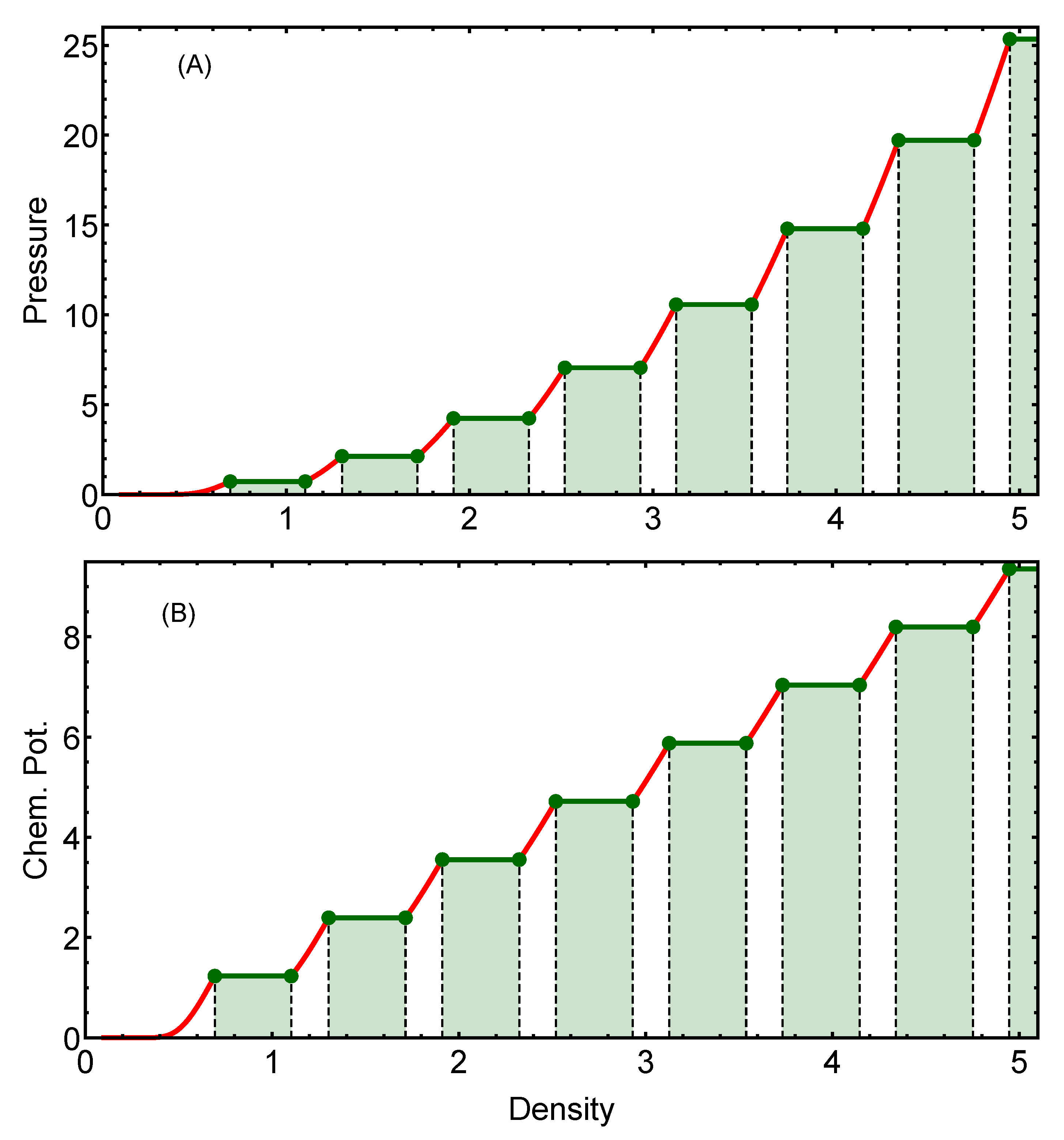 Entropy 25 00356 g002