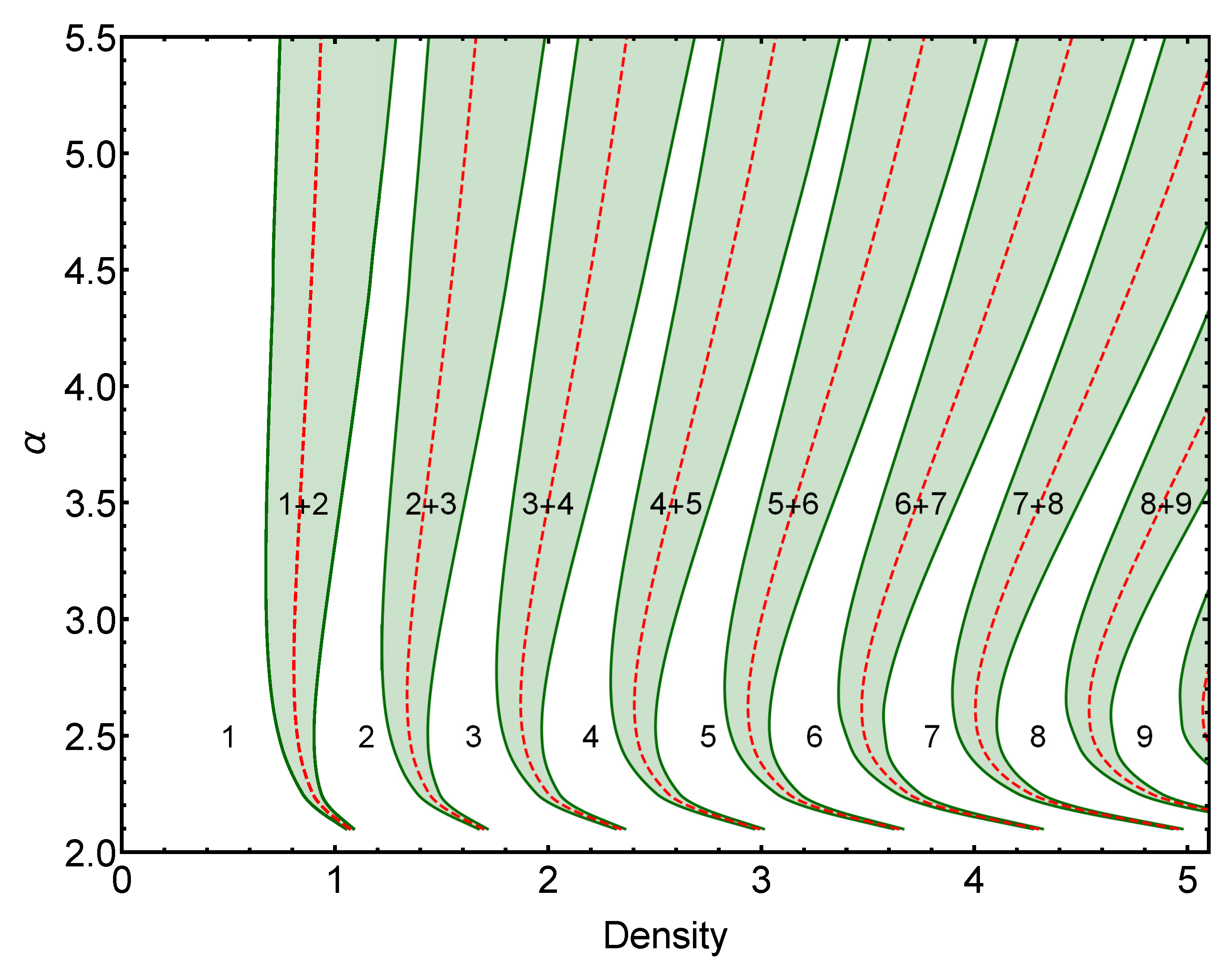 Entropy 25 00356 g003