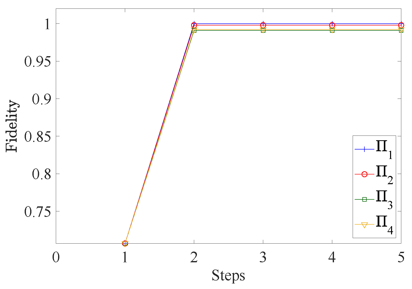 Entropy 25 00358 g004
