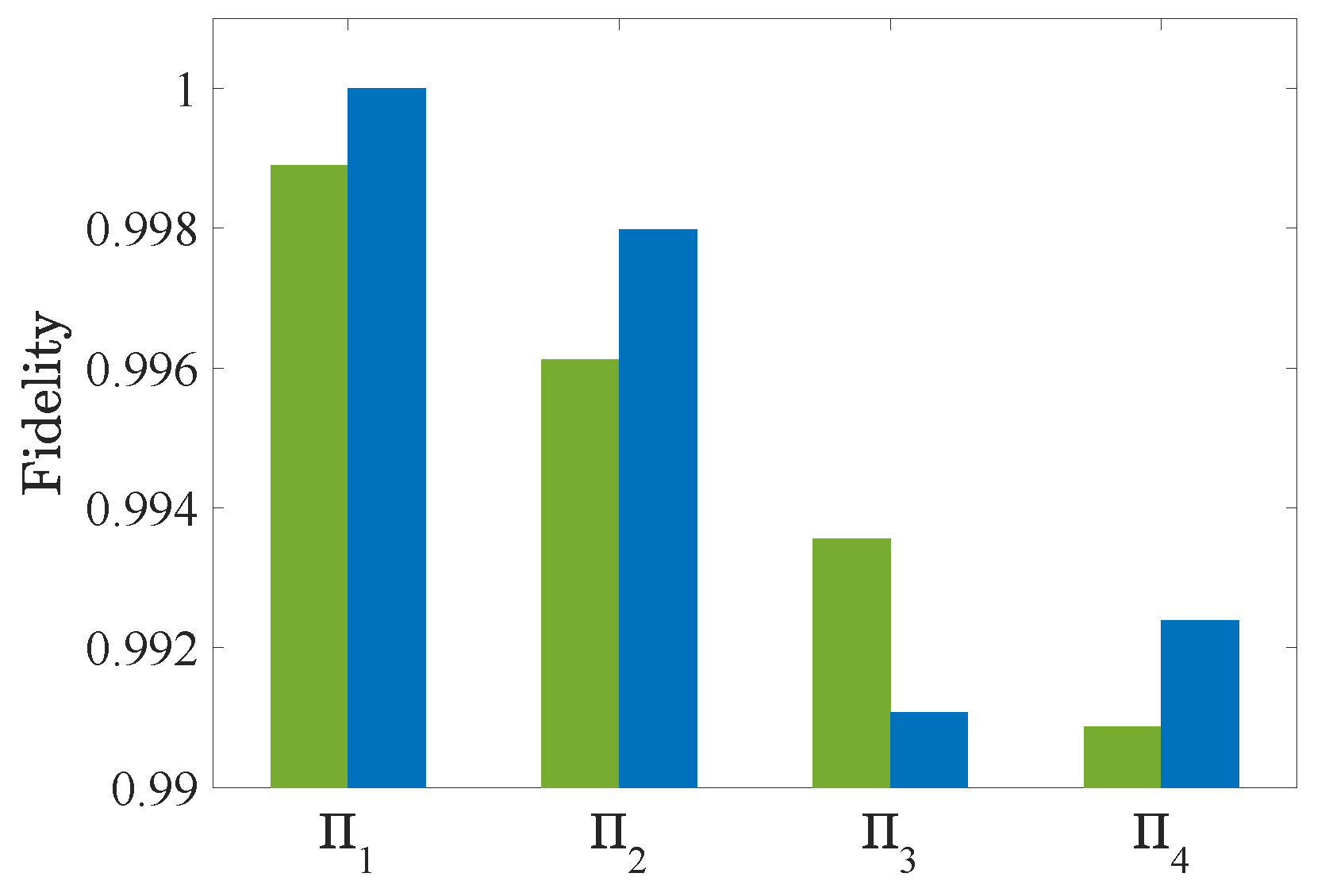 Entropy 25 00358 g005