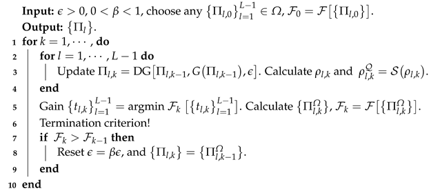 Entropy 25 00358 i001