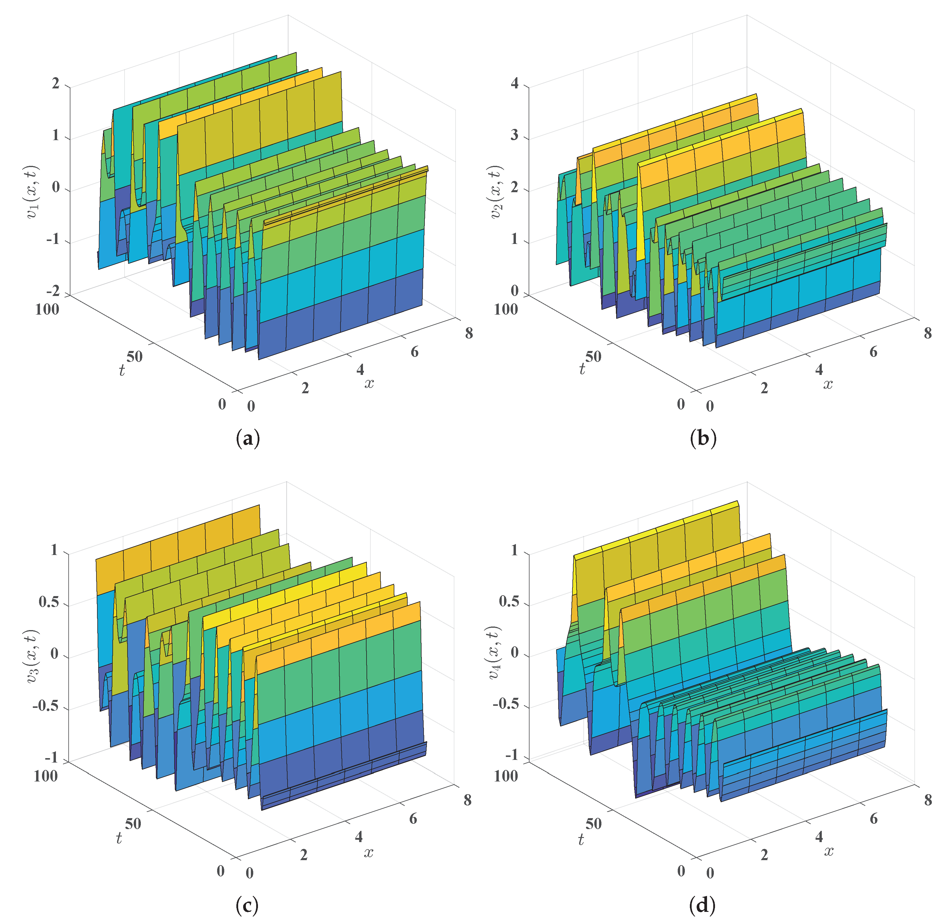 Entropy 25 00359 g001