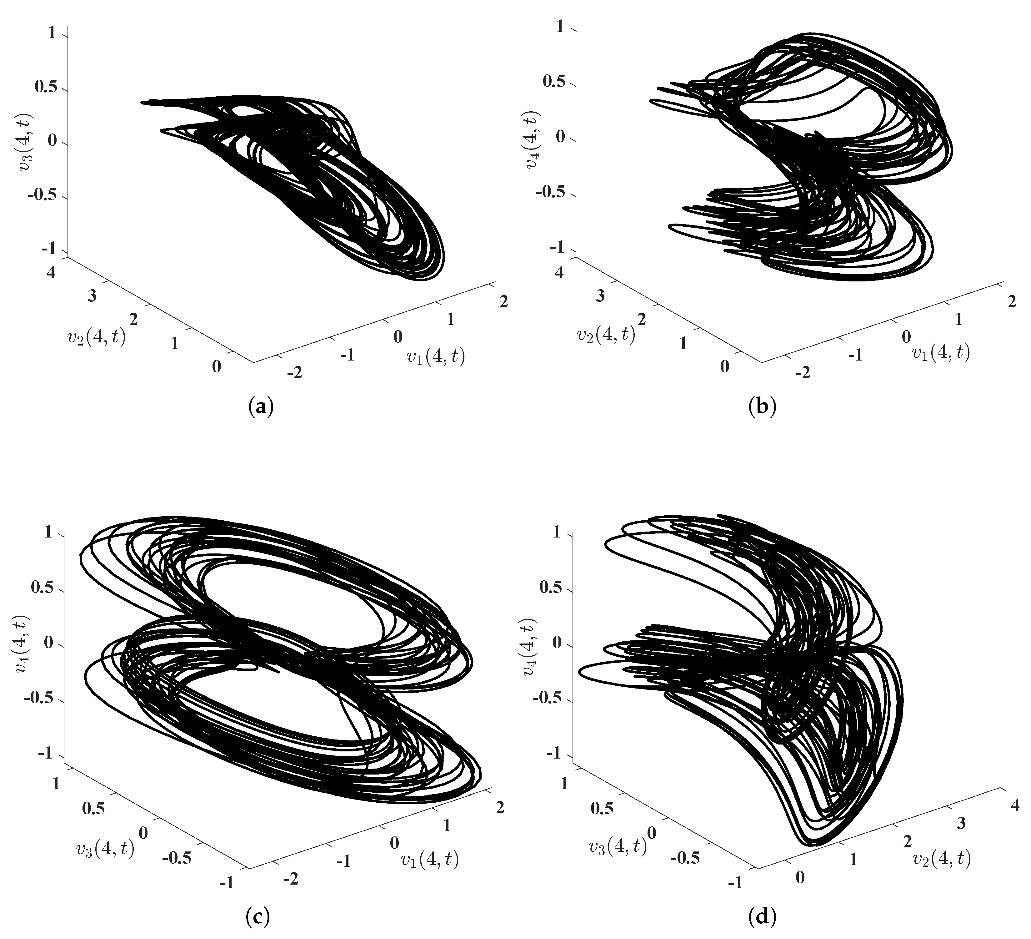 Entropy 25 00359 g002