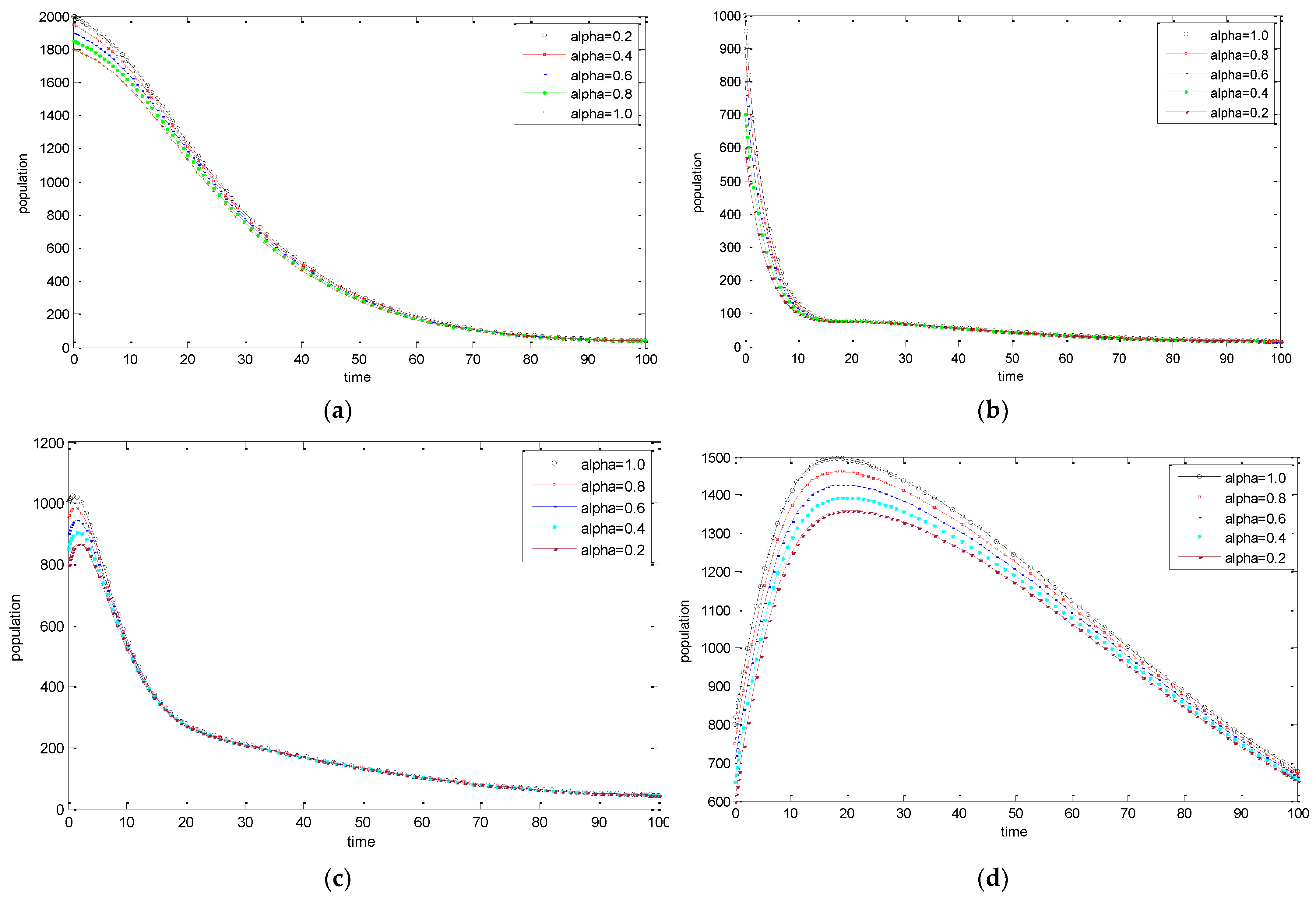 Entropy 25 00360 g001
