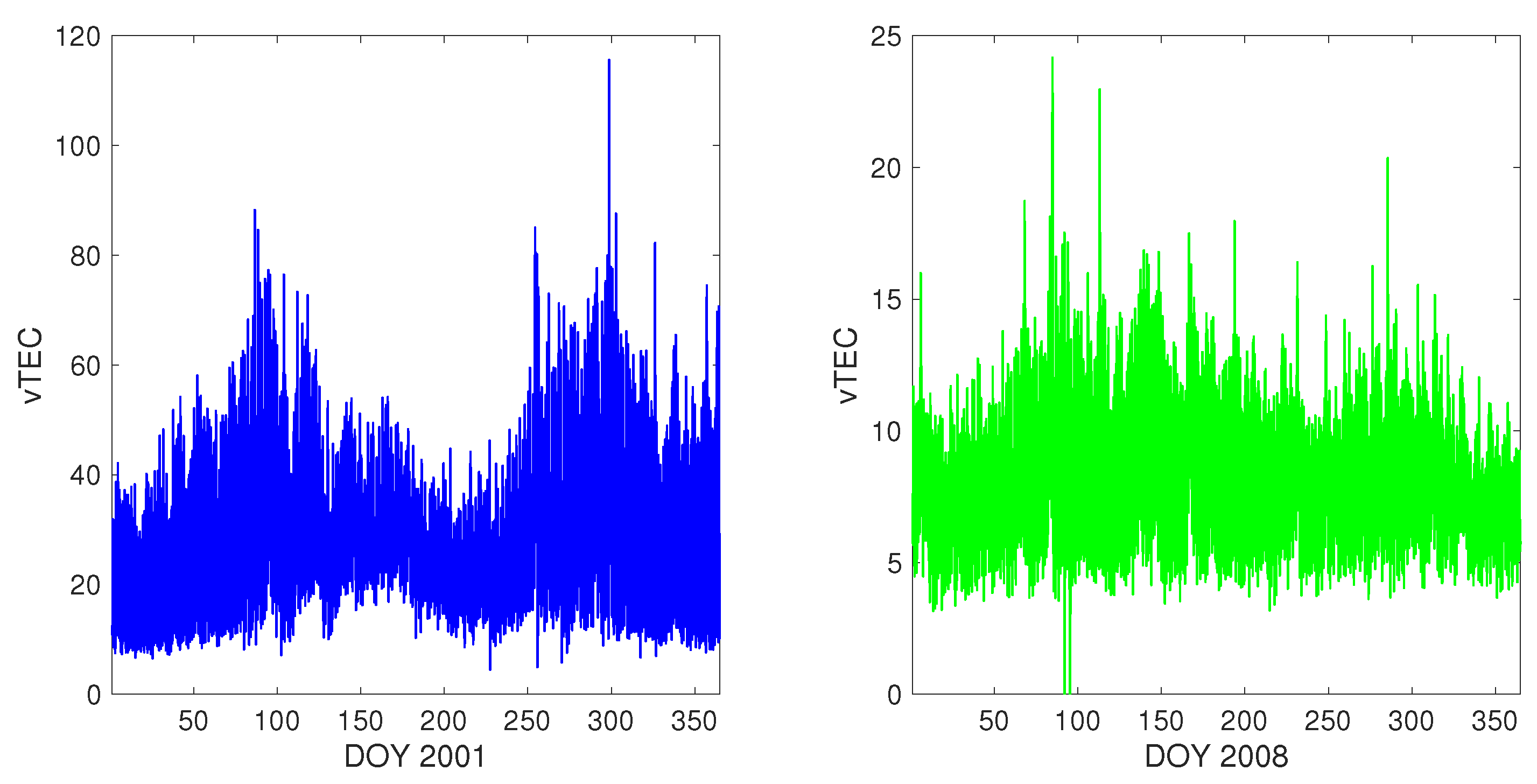 Entropy 25 00368 g001