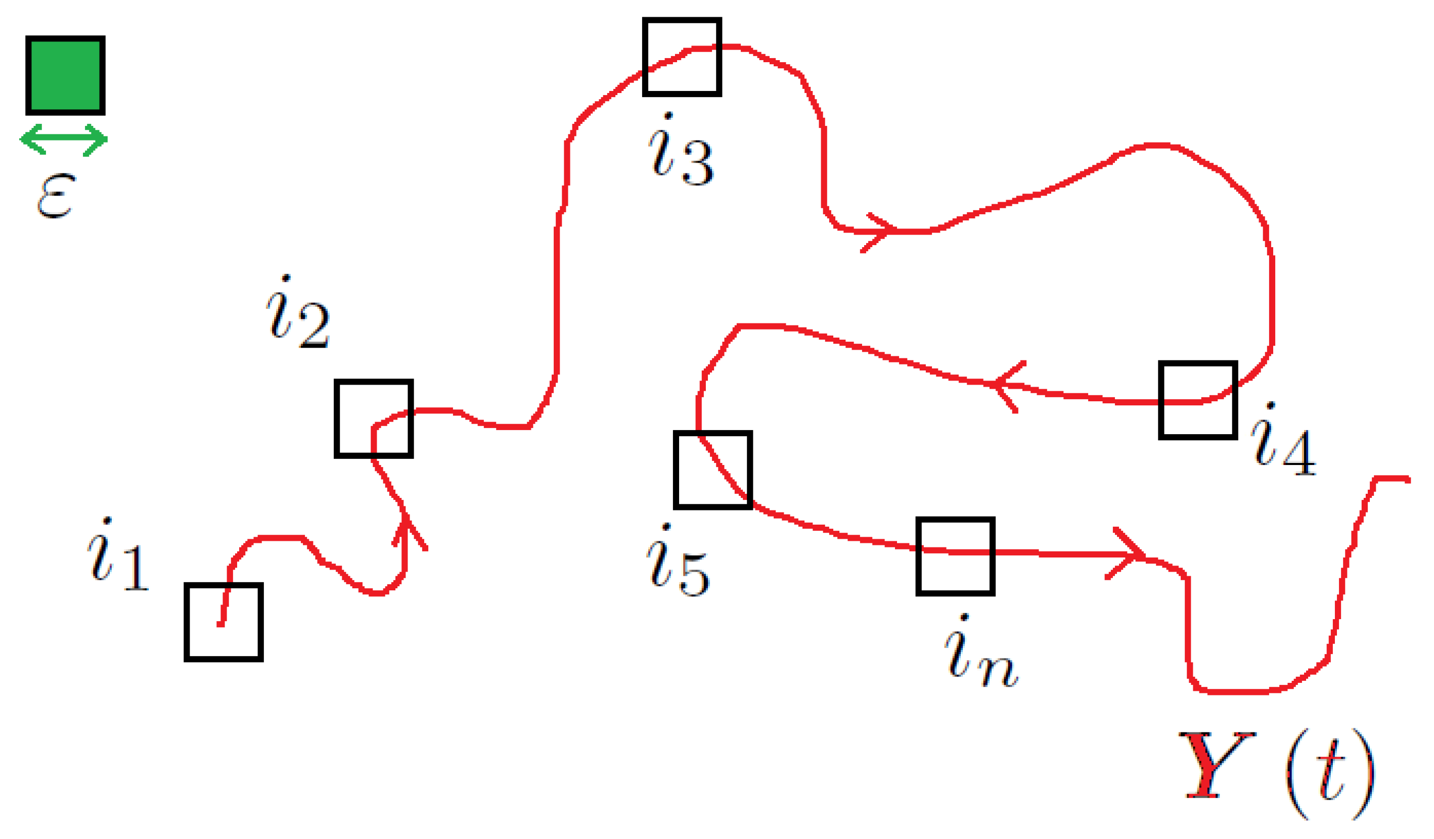 Entropy 25 00368 g002