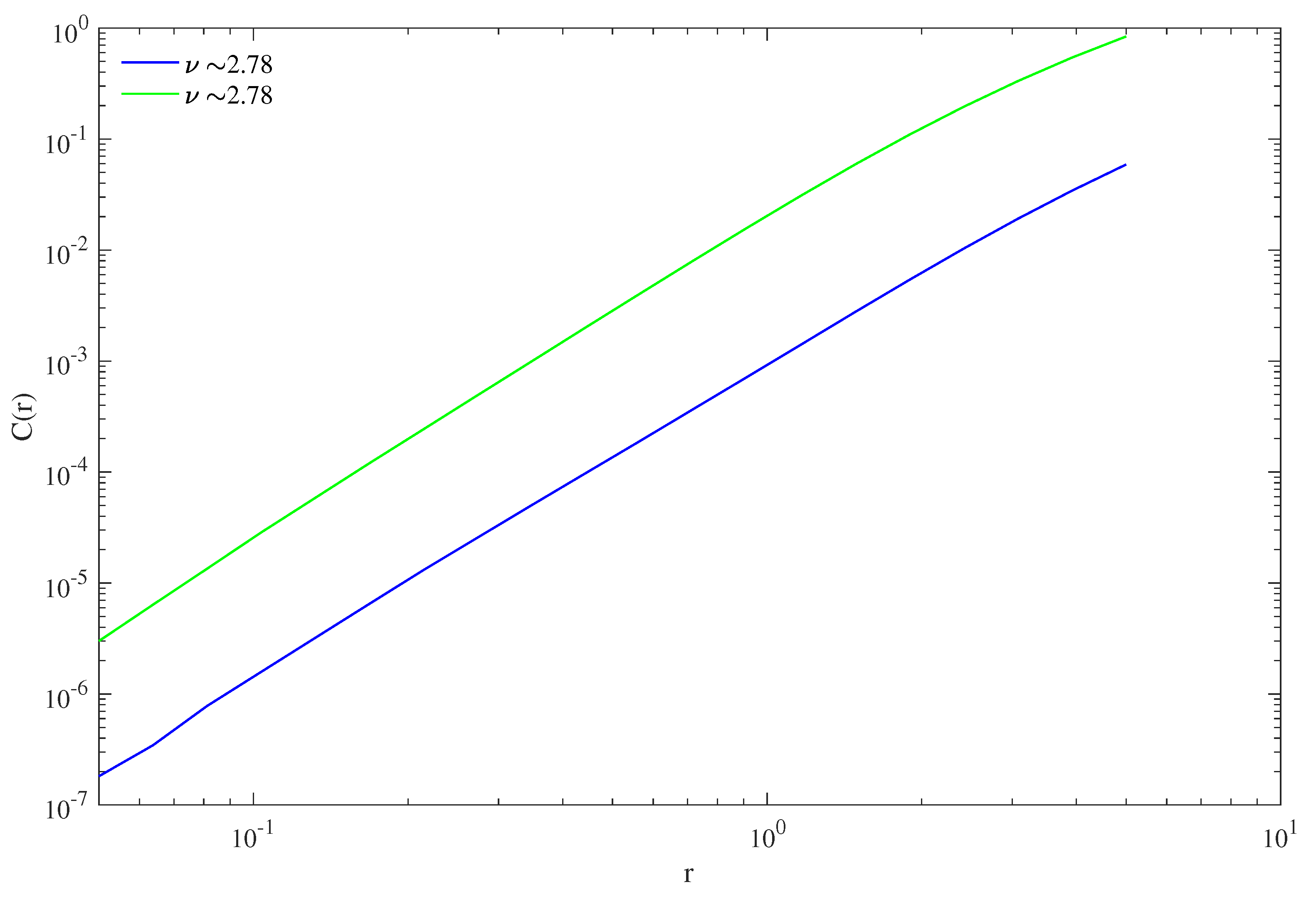 Entropy 25 00368 g005