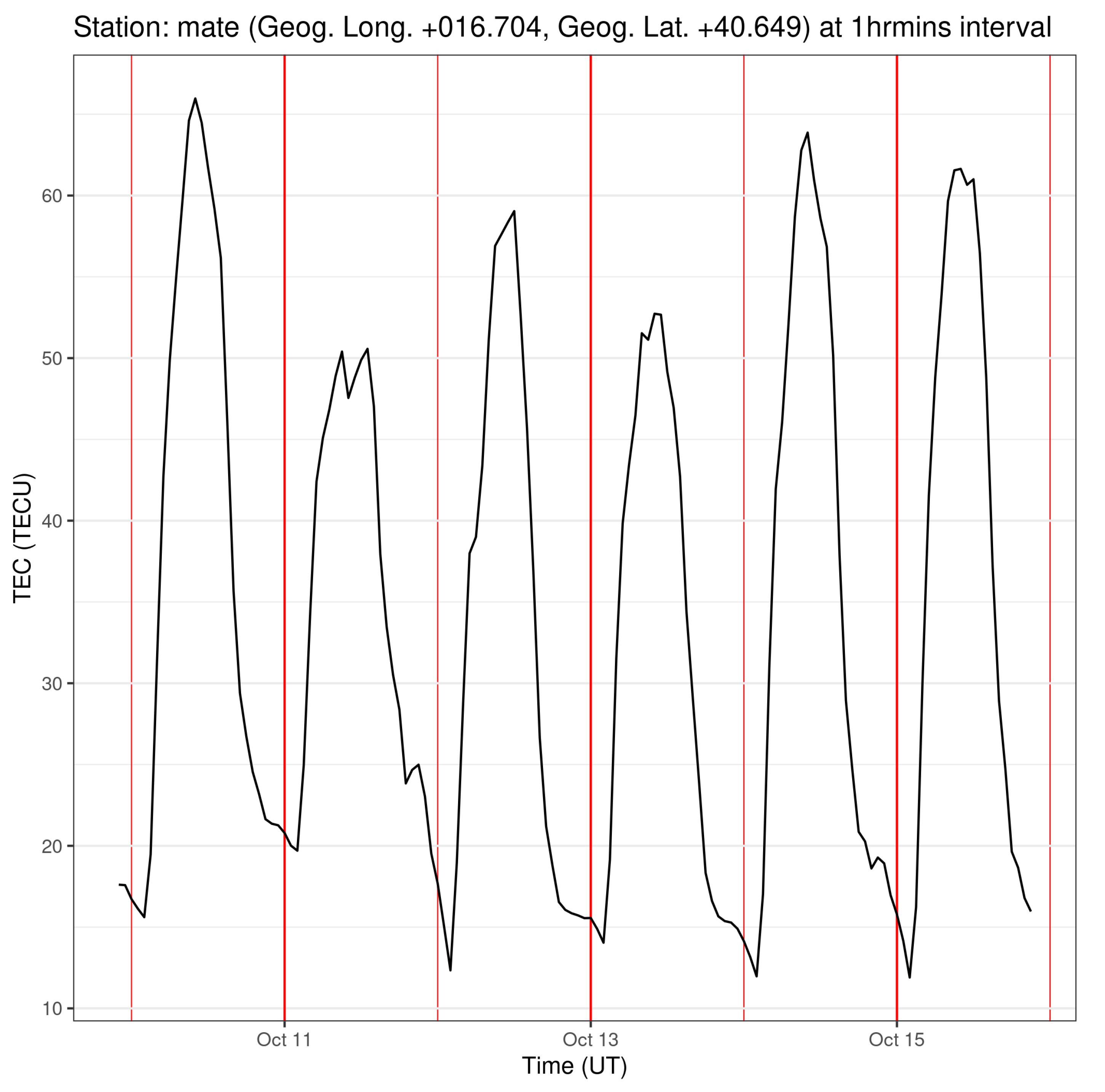 Entropy 25 00368 g007