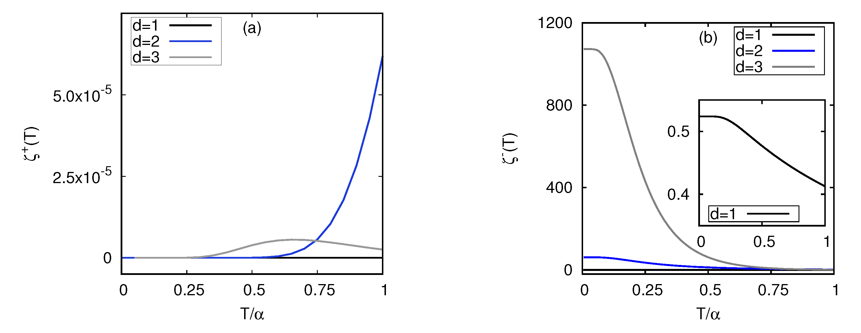 Entropy 25 00372 g002 Entropy 25 00372 g002