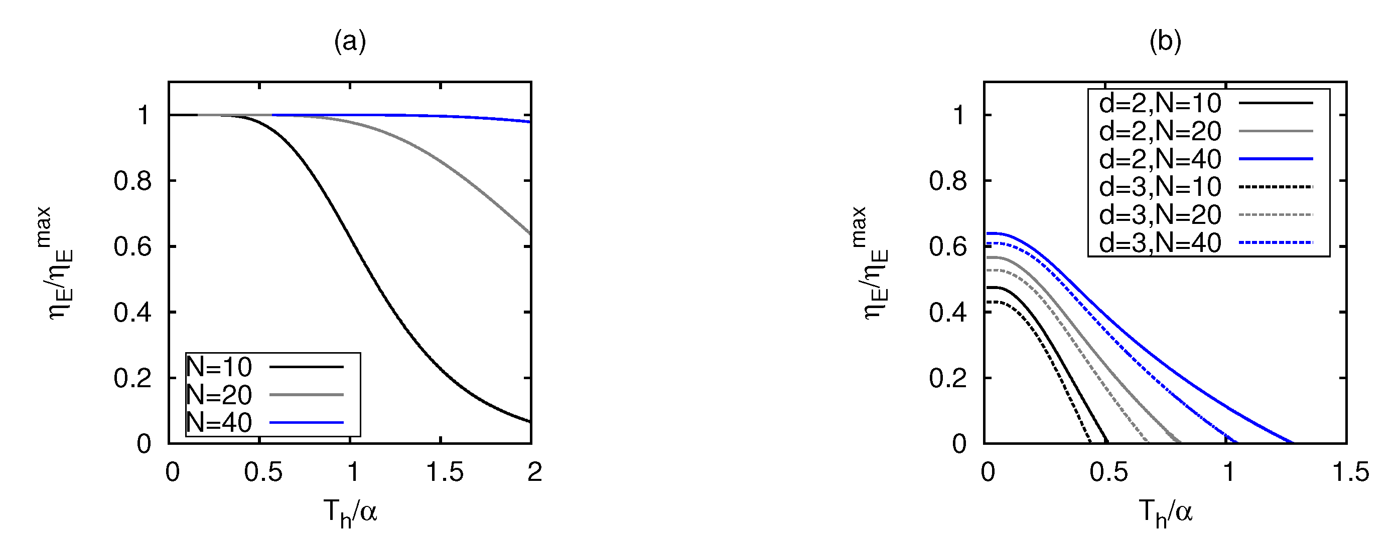 Entropy 25 00372 g005 Entropy 25 00372 g005