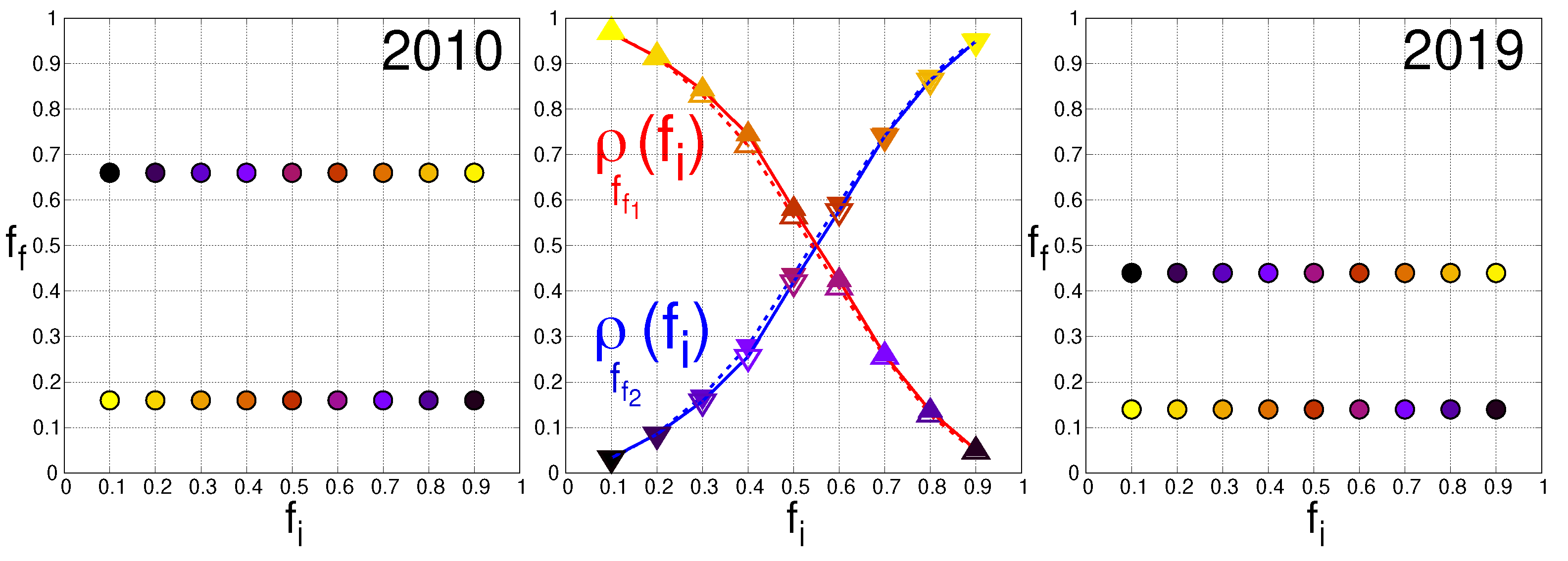 Entropy 25 00373 g002