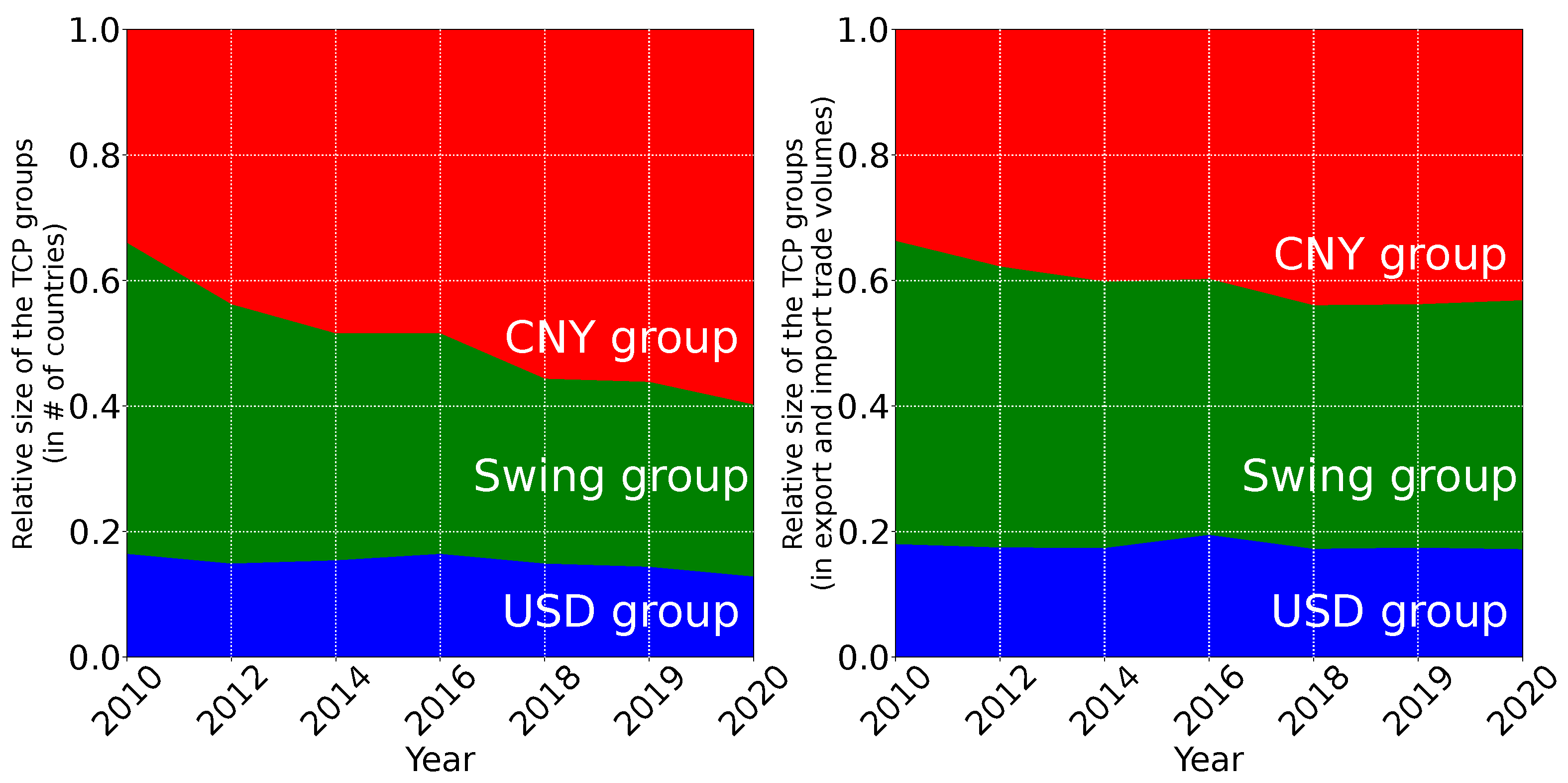 Entropy 25 00373 g005