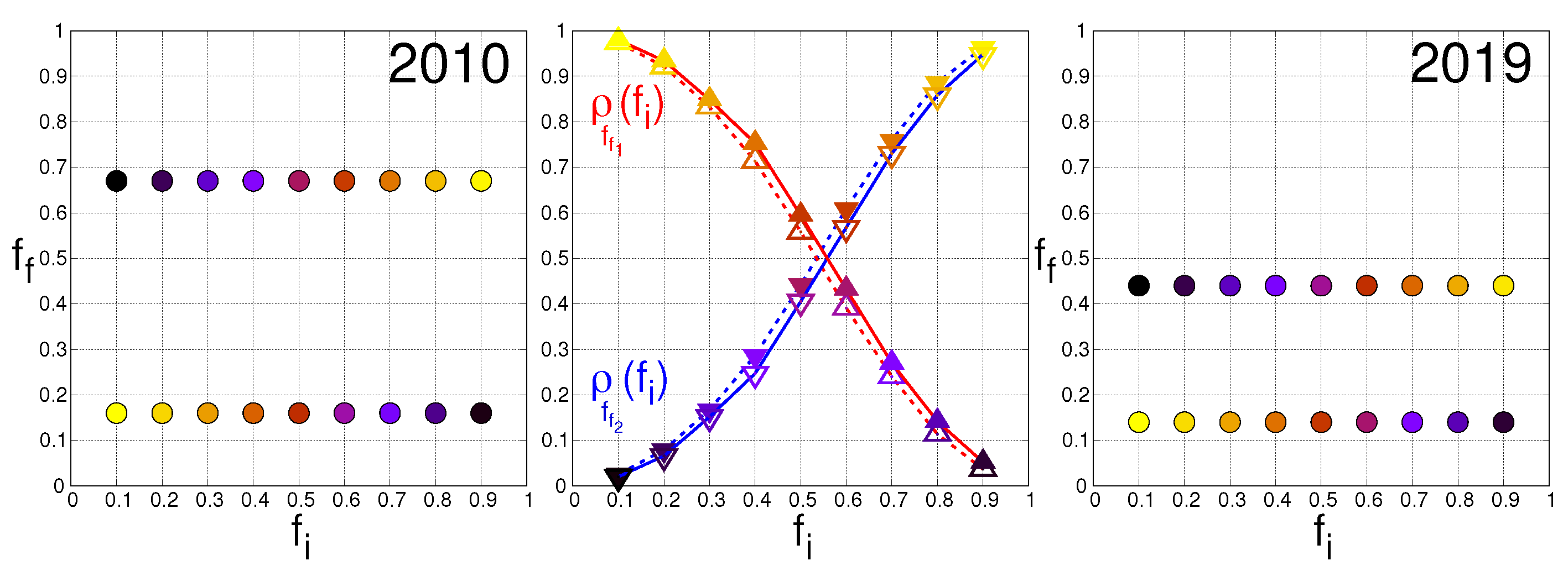 Entropy 25 00373 g0a6
