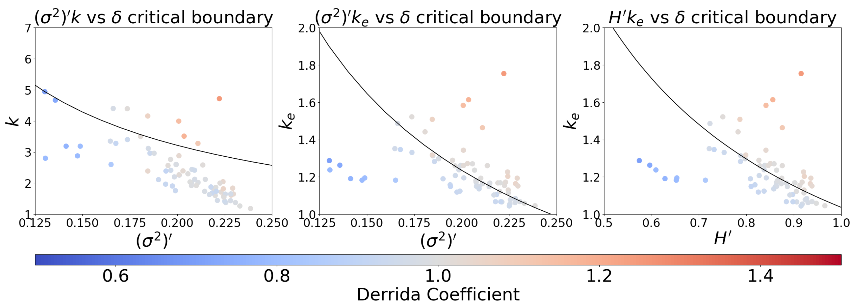 Entropy 25 00374 g006