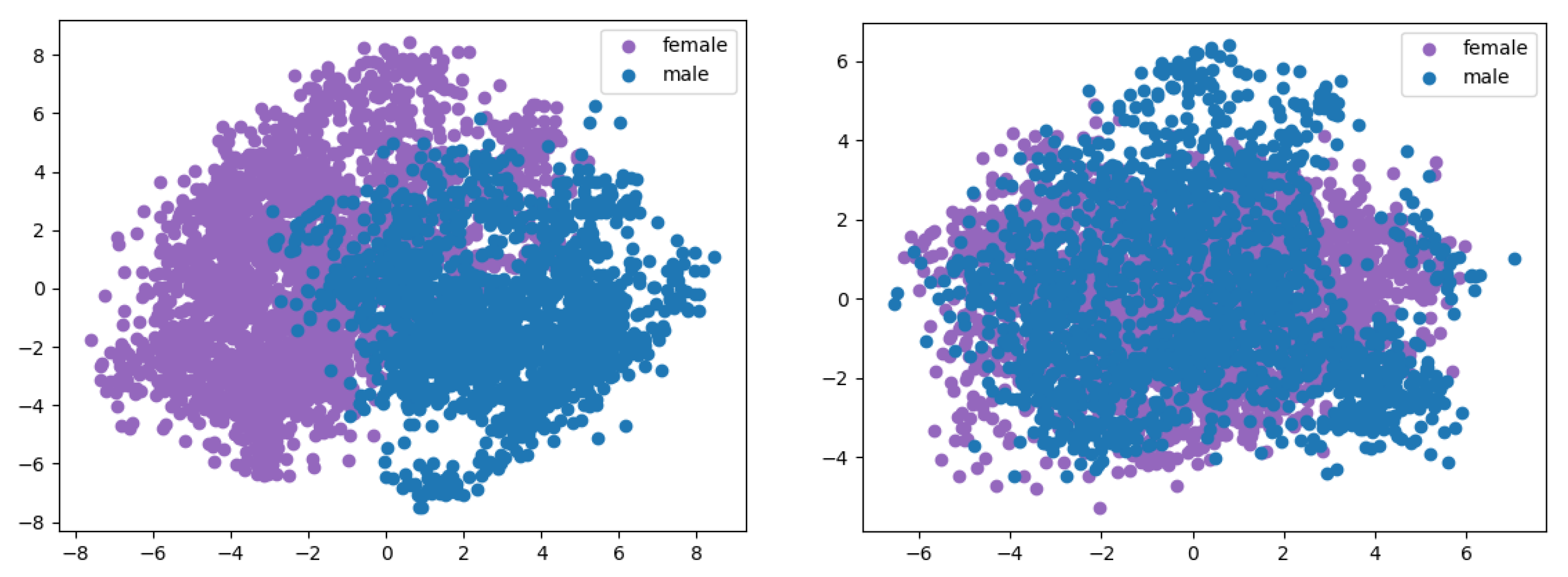 Entropy 25 00375 g005