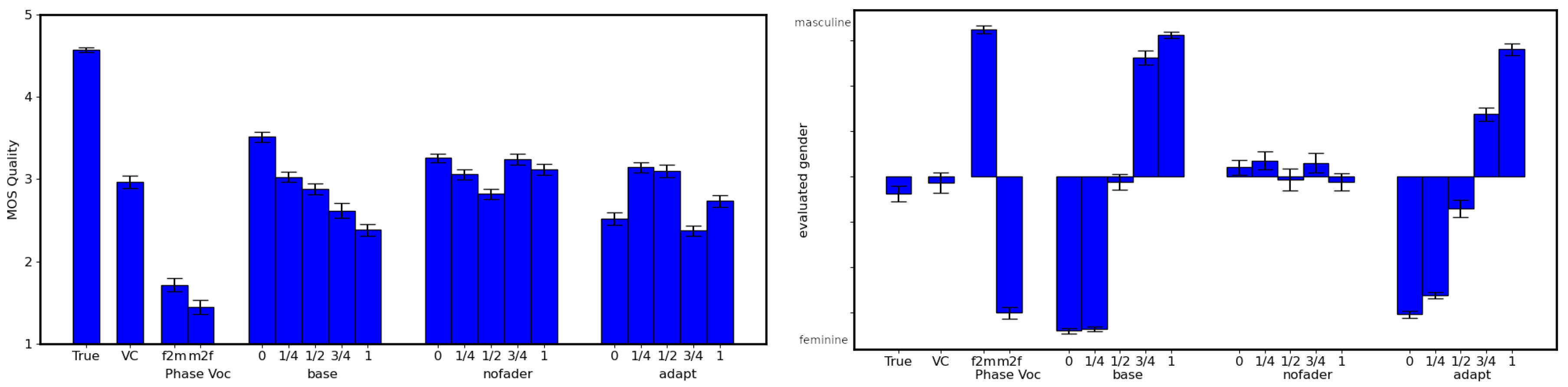 Entropy 25 00375 g006