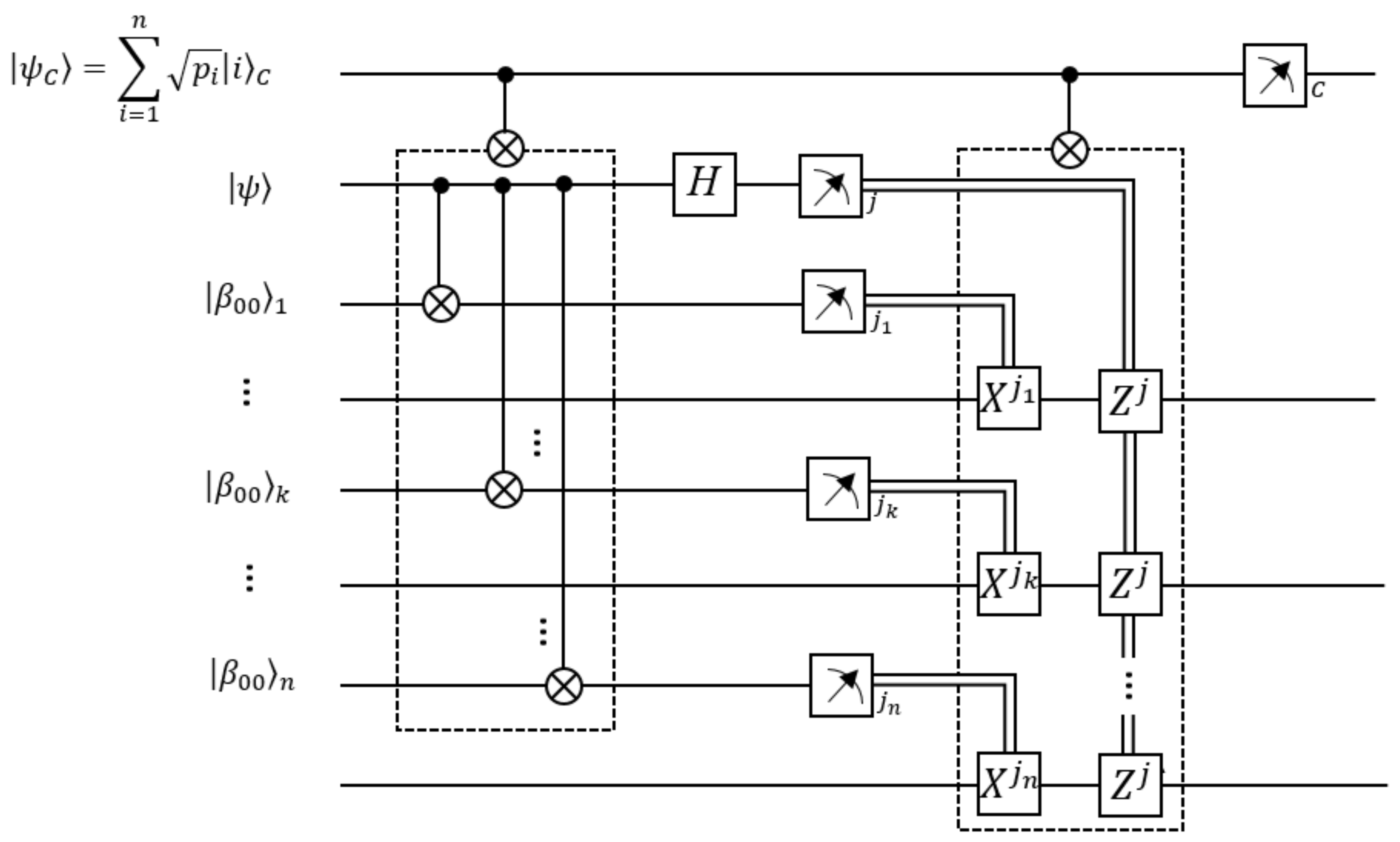 Entropy 25 00376 g004