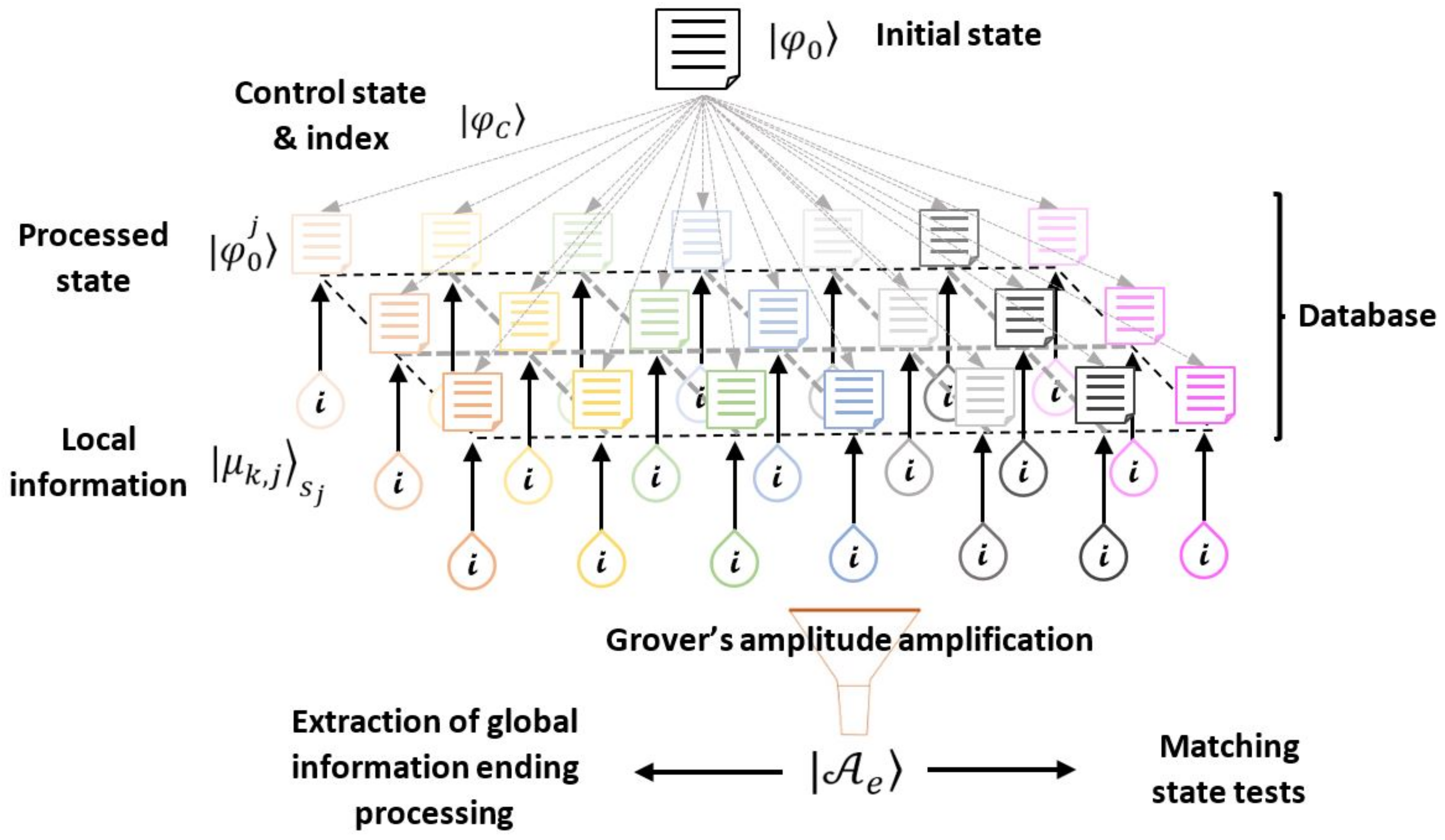 Entropy 25 00376 g005