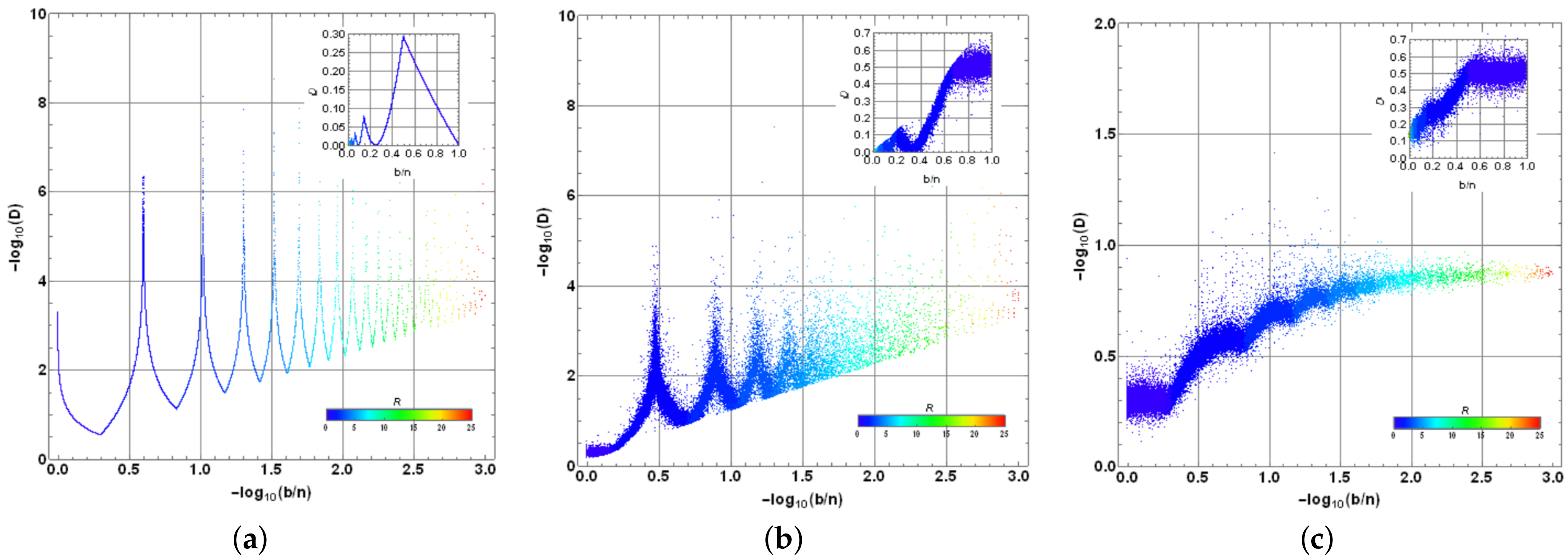 Entropy 25 00376 g008