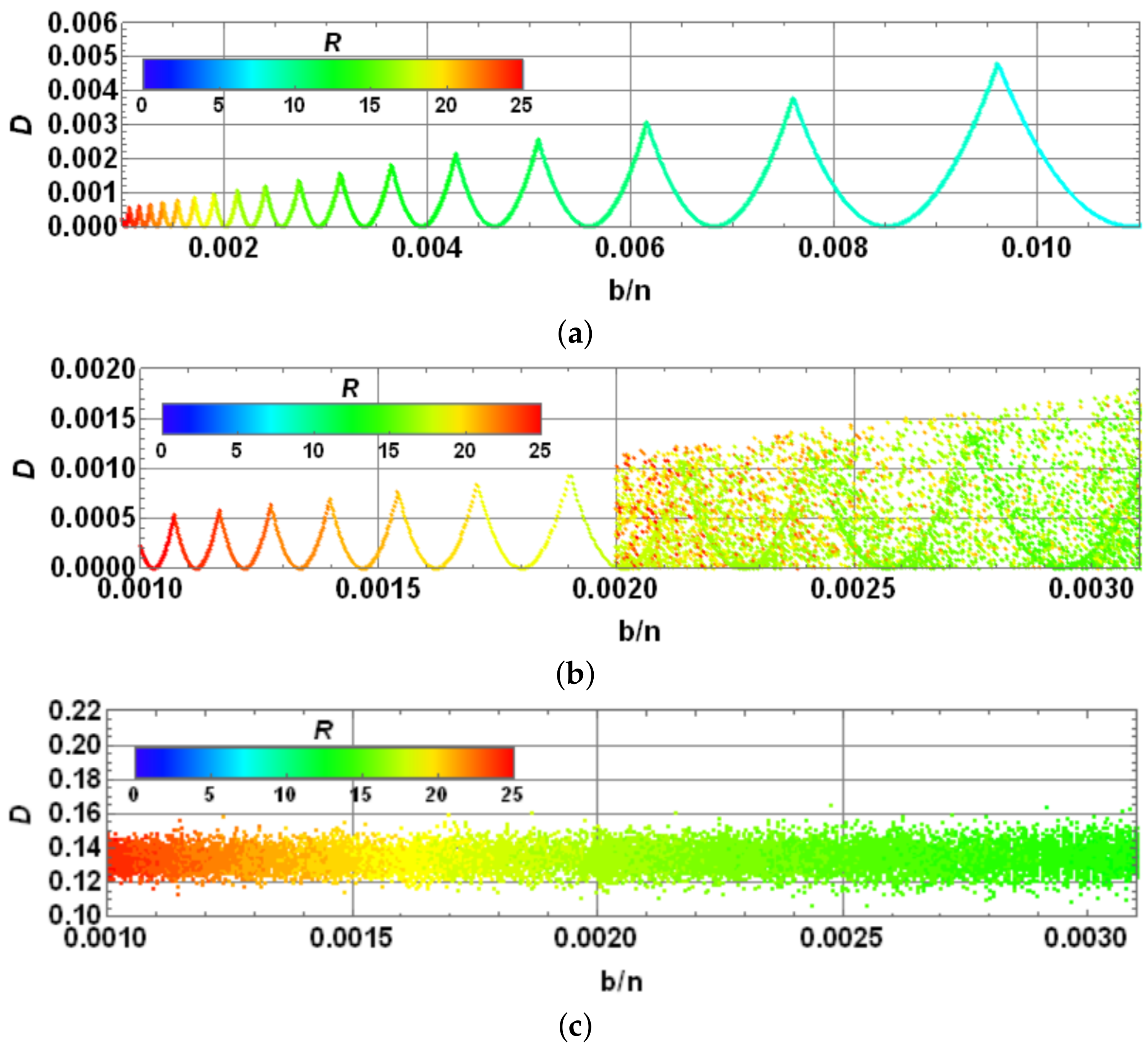 Entropy 25 00376 g009