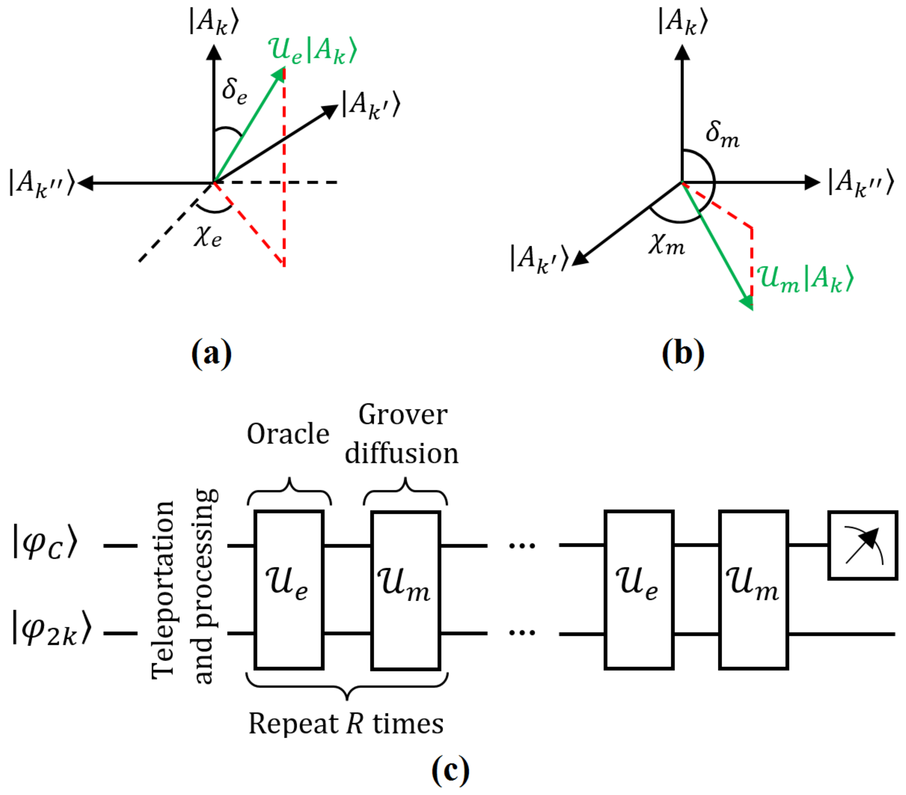 Entropy 25 00376 g011