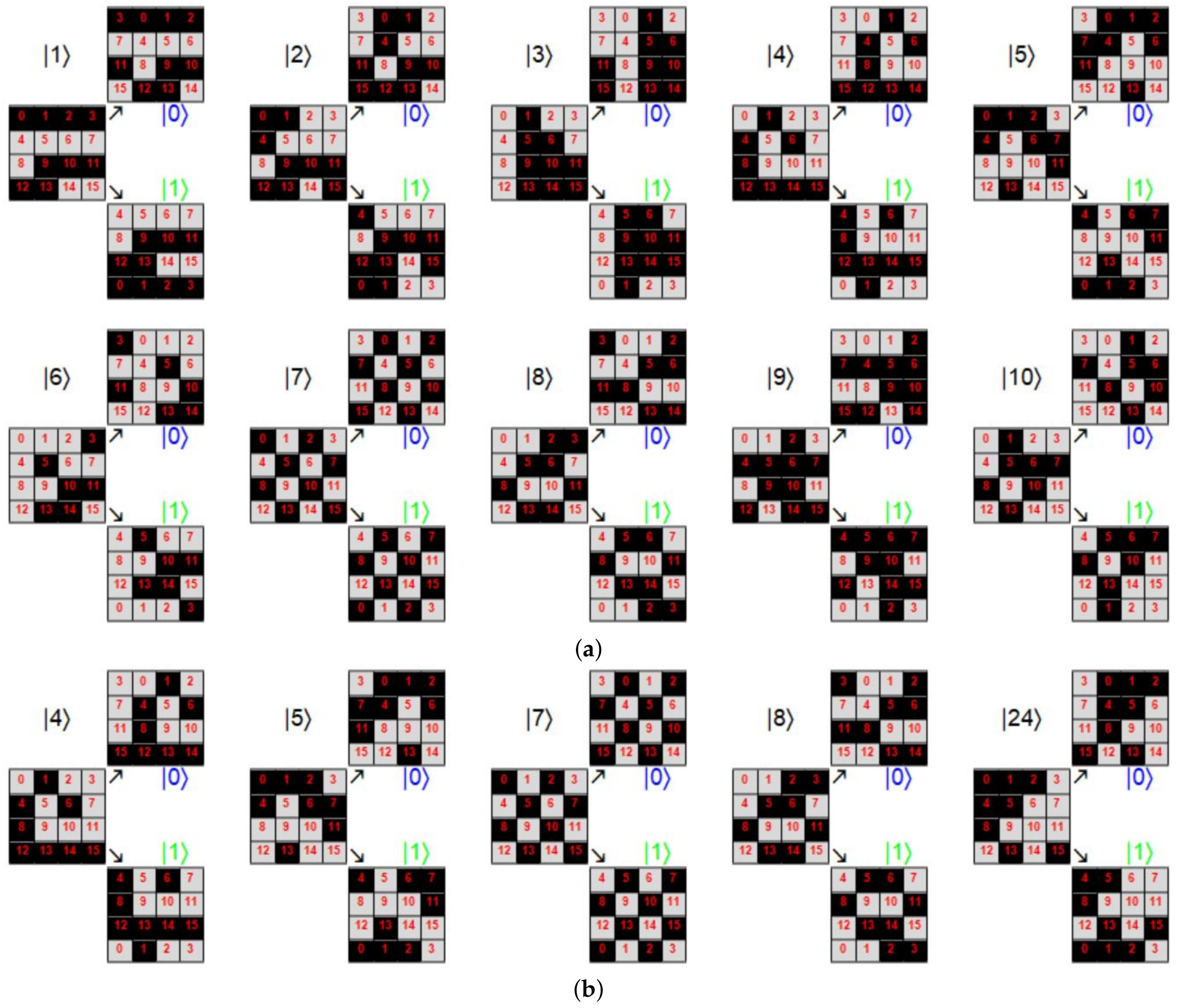 Entropy 25 00376 g012