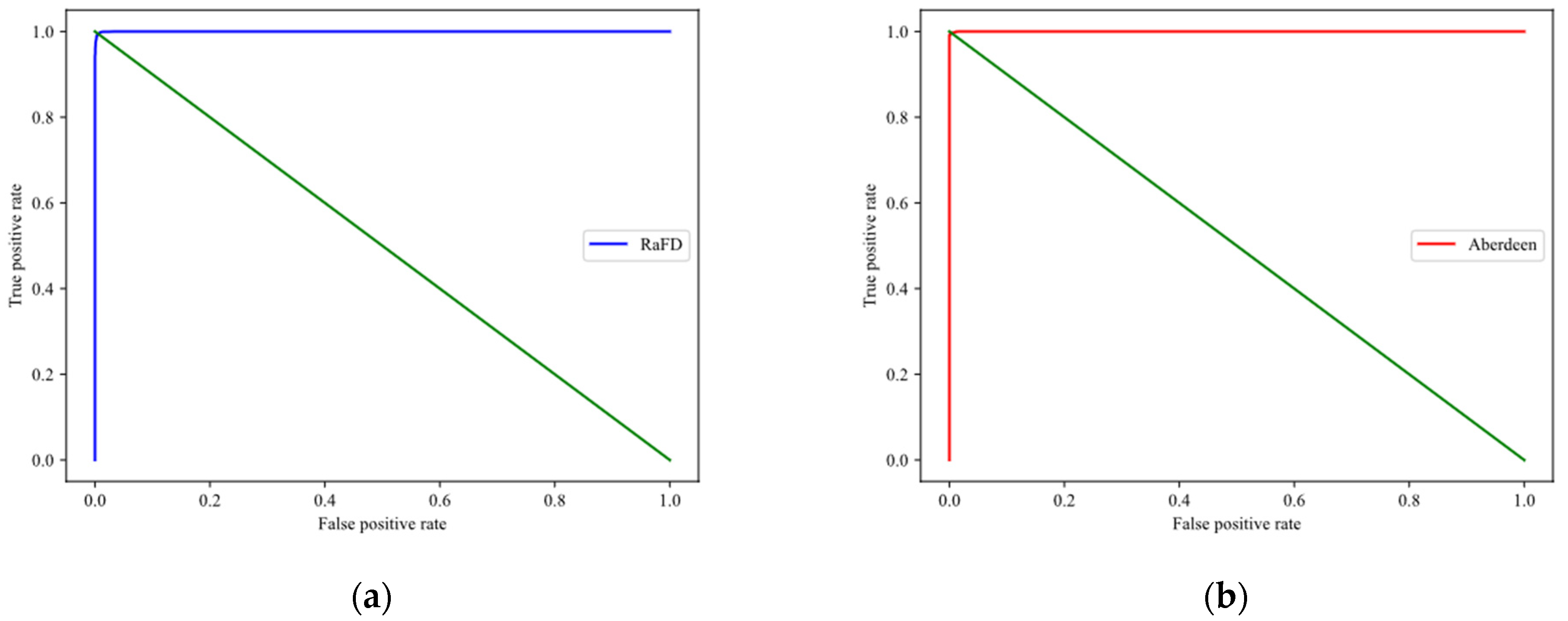Entropy 25 00378 g002