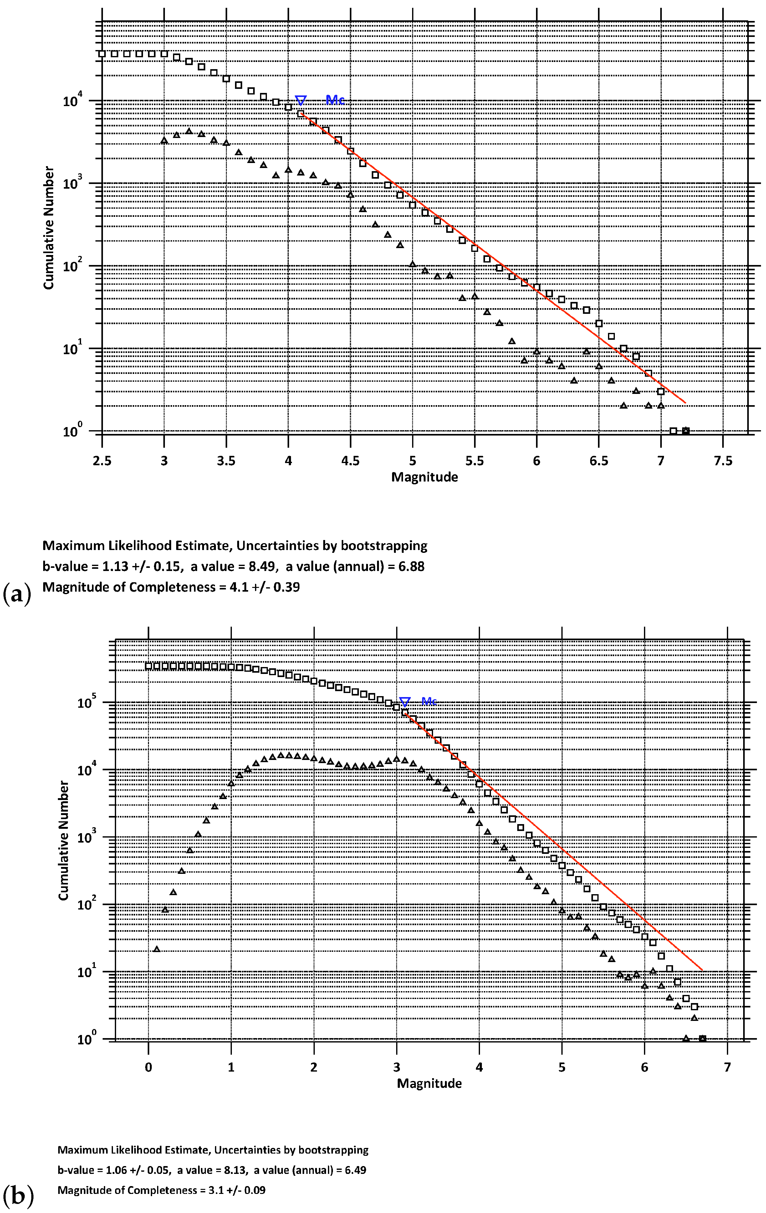 Entropy 25 00379 g002 Entropy 25 00379 g002