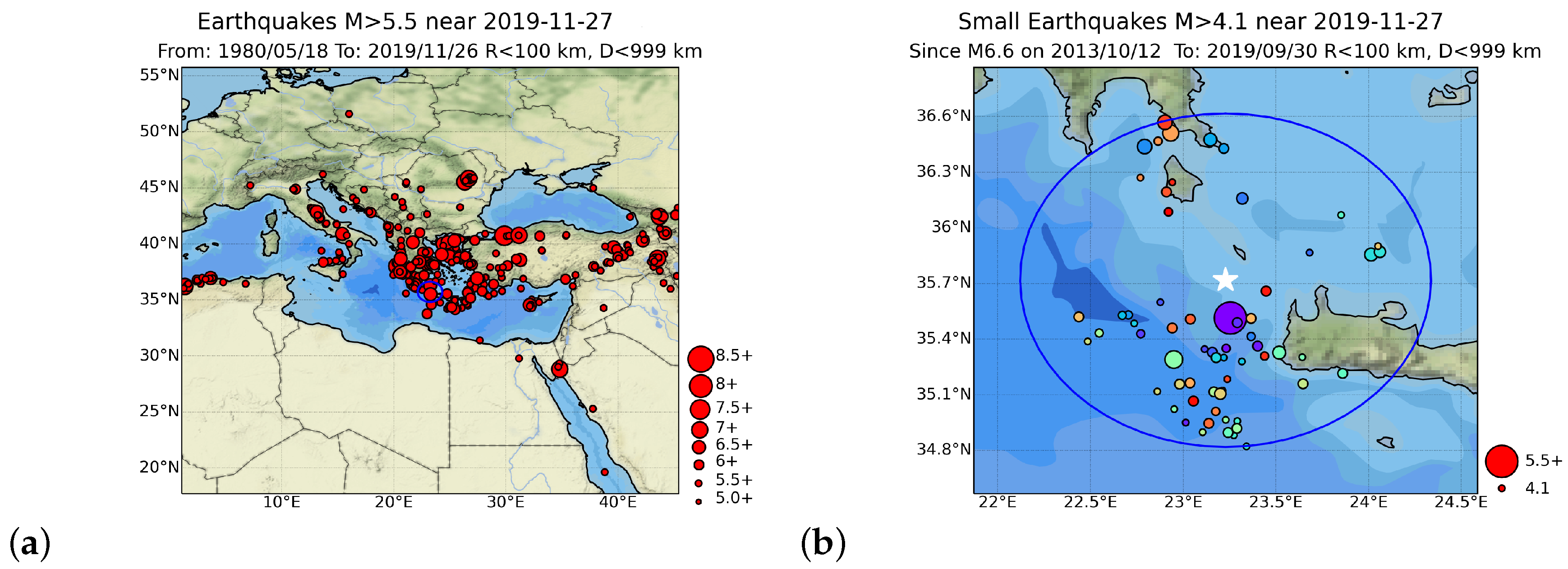 Entropy 25 00379 g003 Entropy 25 00379 g003