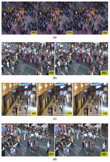 Improving Multiple Pedestrian Tracking in Crowded Scenes with ...