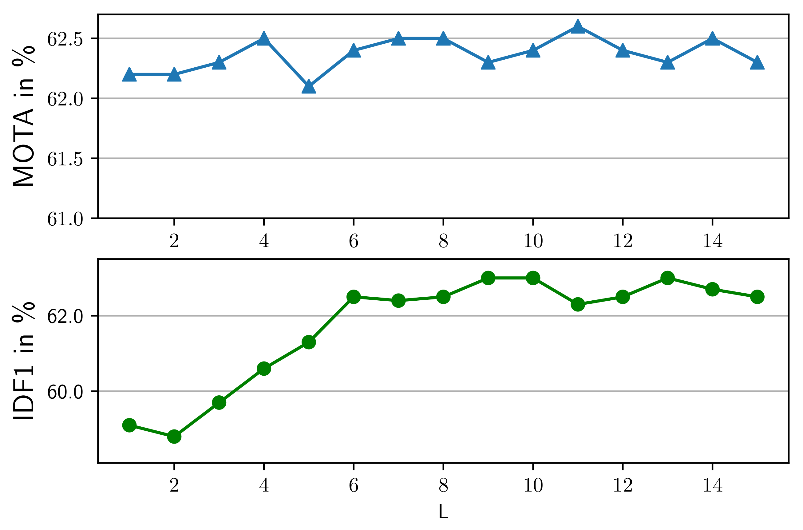Entropy 25 00380 g005