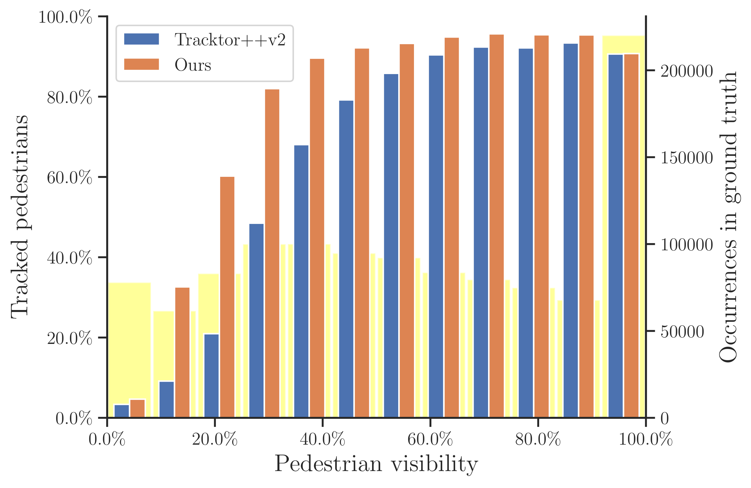 Entropy 25 00380 g007