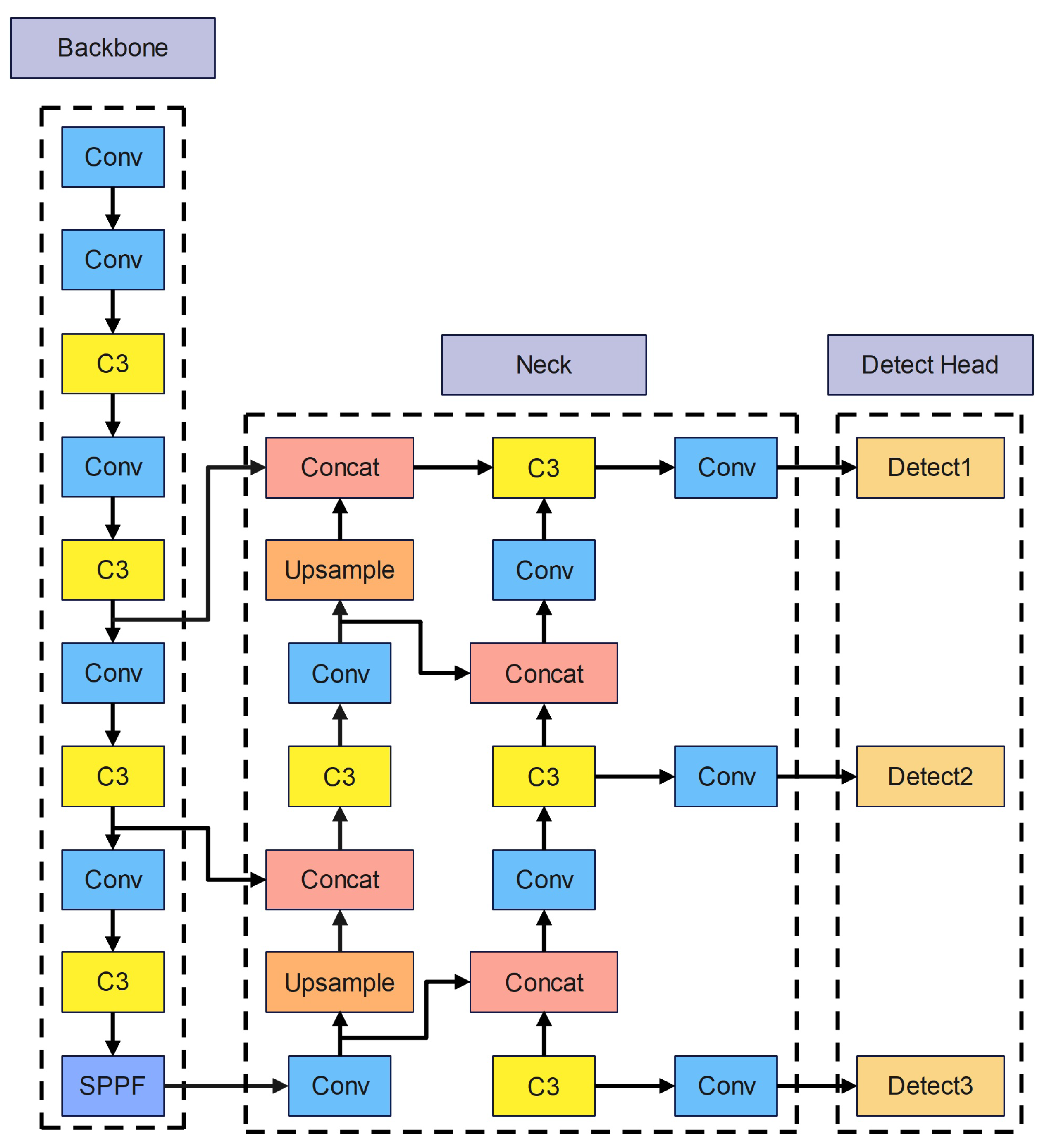 Entropy 25 00381 g001