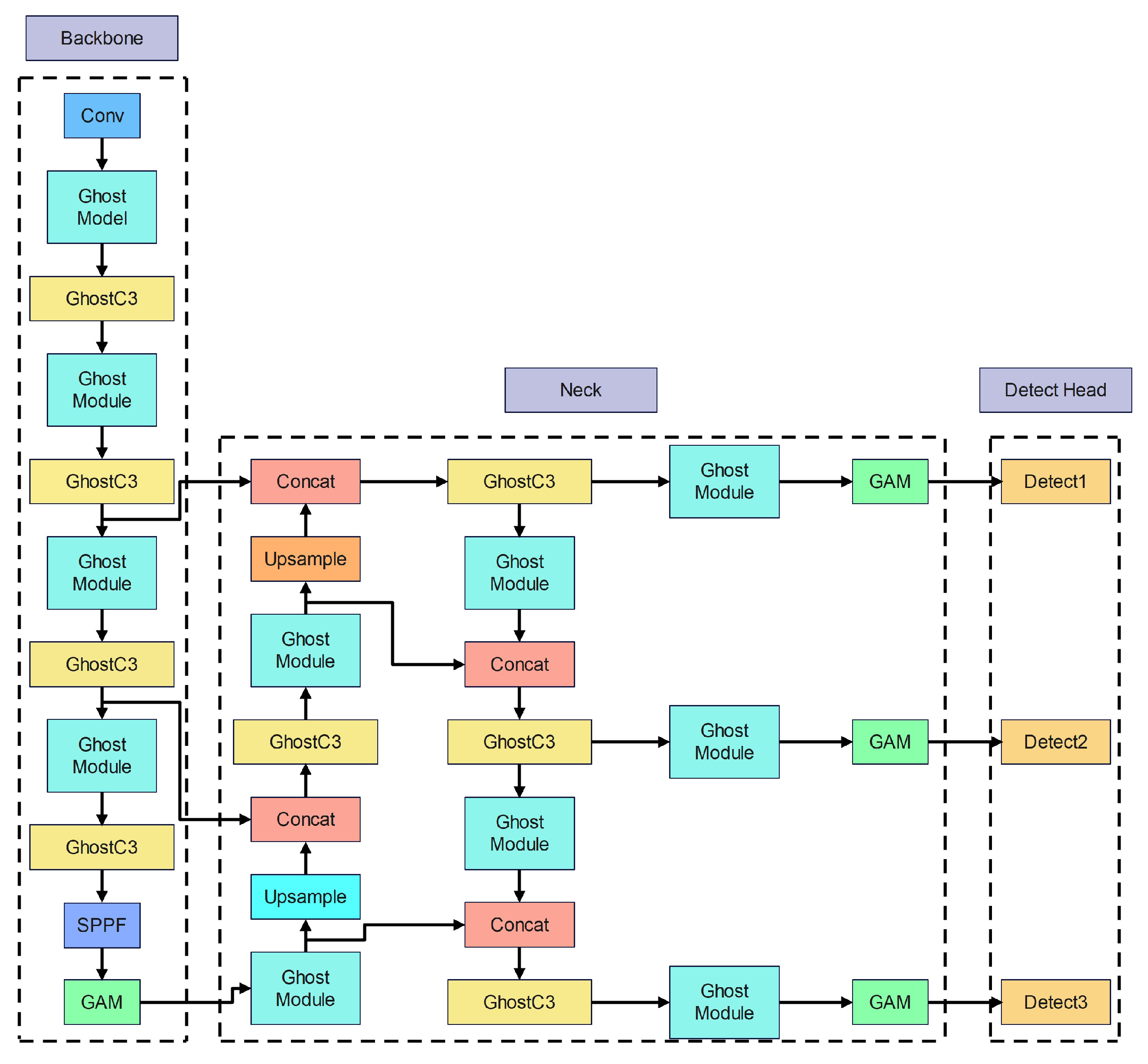 Entropy 25 00381 g003