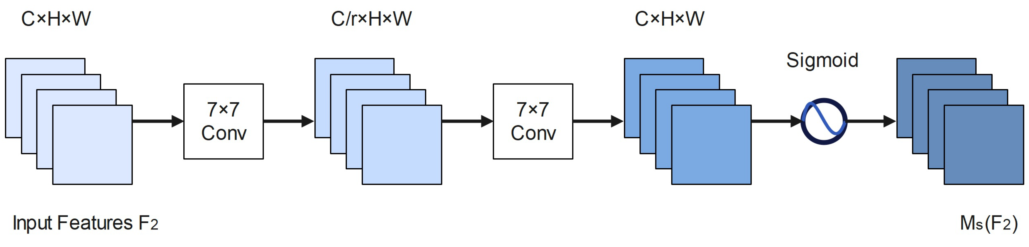 Entropy 25 00381 g008