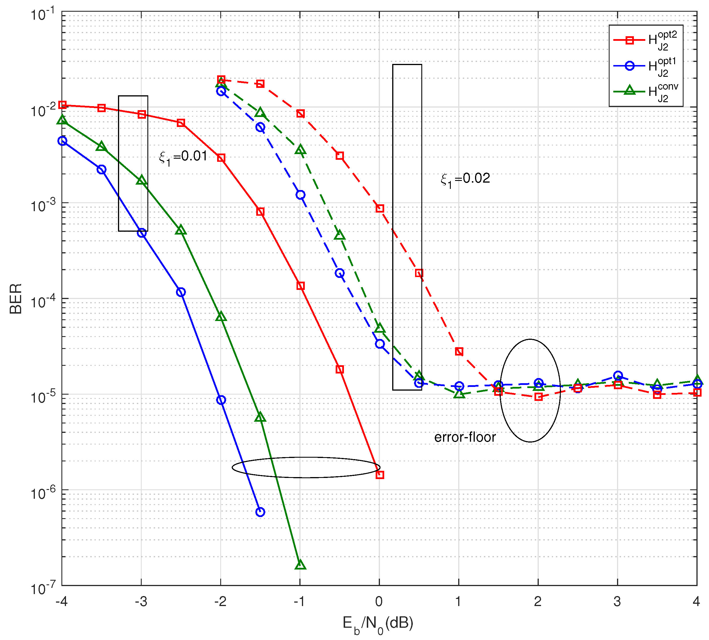 Entropy 25 00382 g004 550