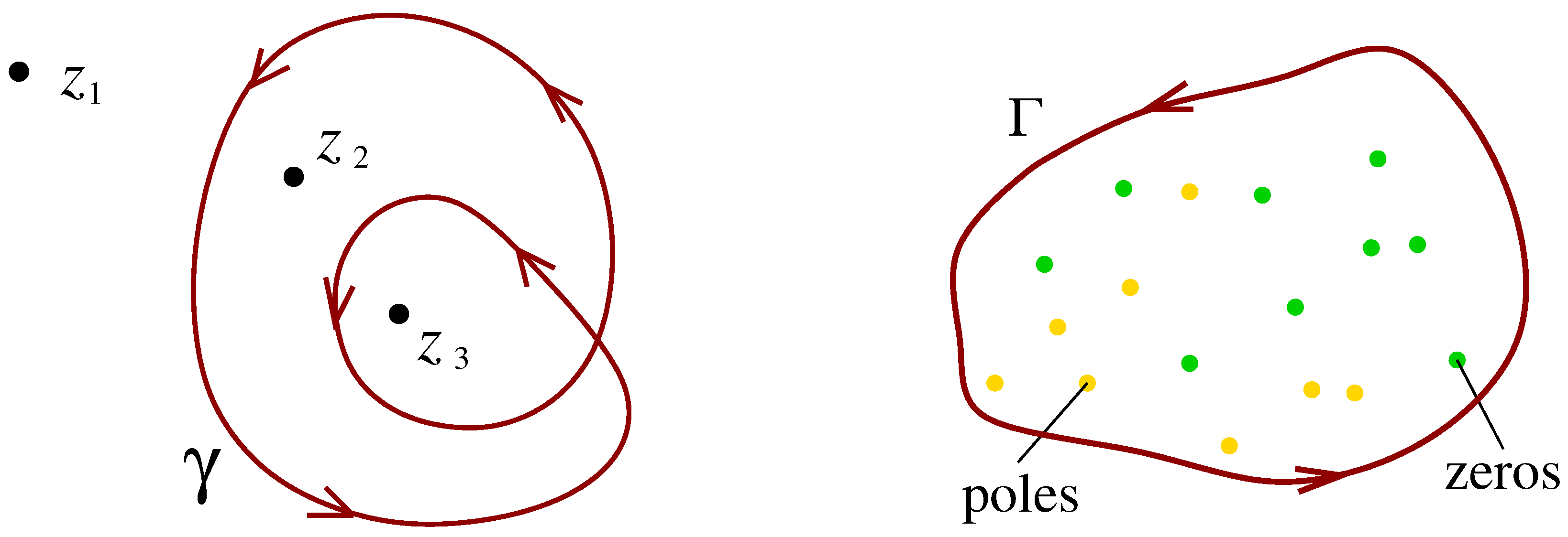 Entropy 25 00383 g001 Entropy 25 00383 g001