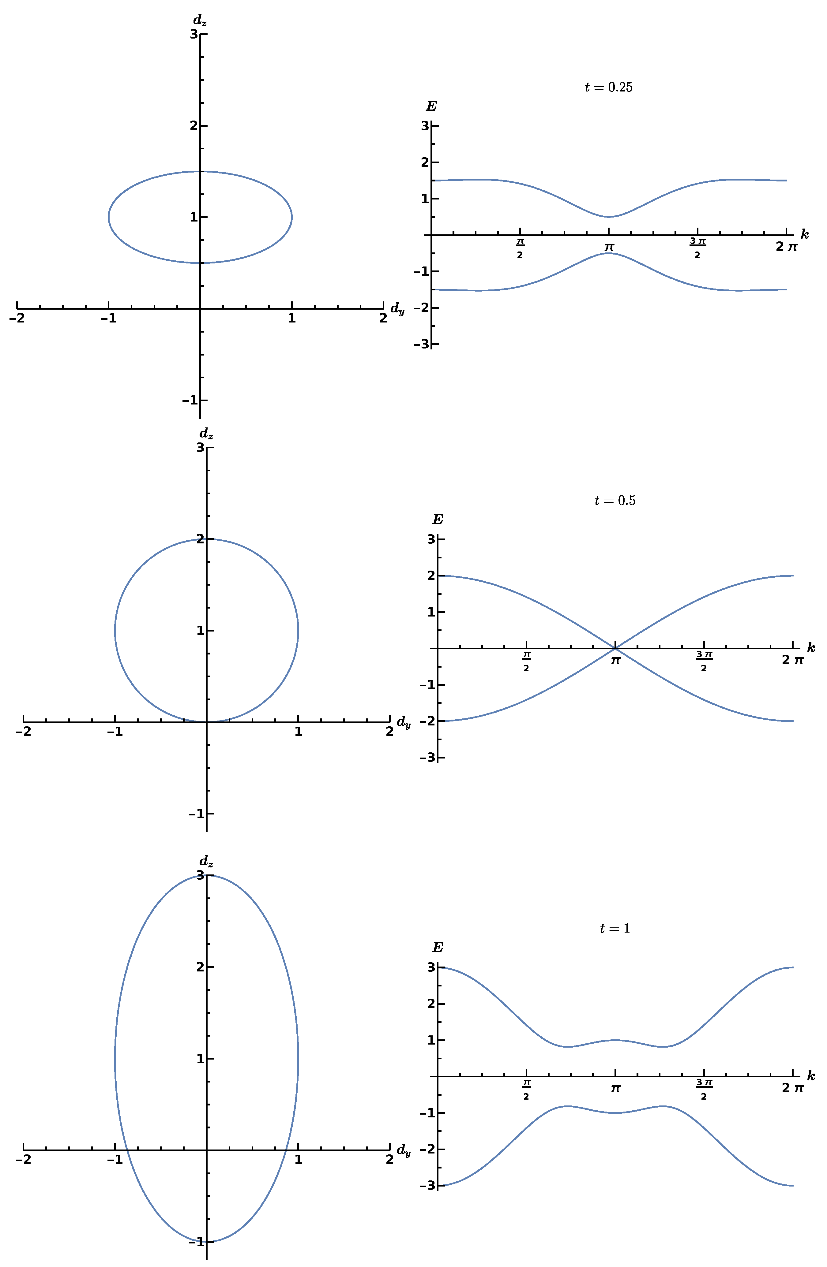 Entropy 25 00383 g003 Entropy 25 00383 g003