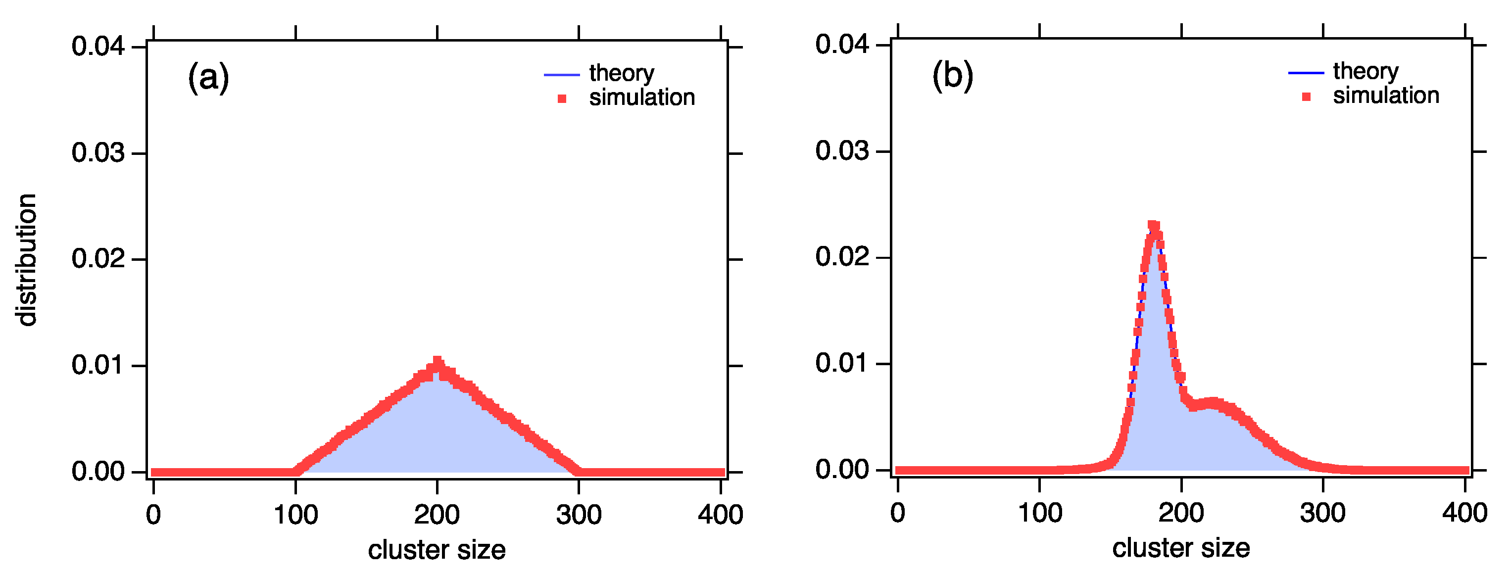 Entropy 25 00385 g003 Entropy 25 00385 g003
