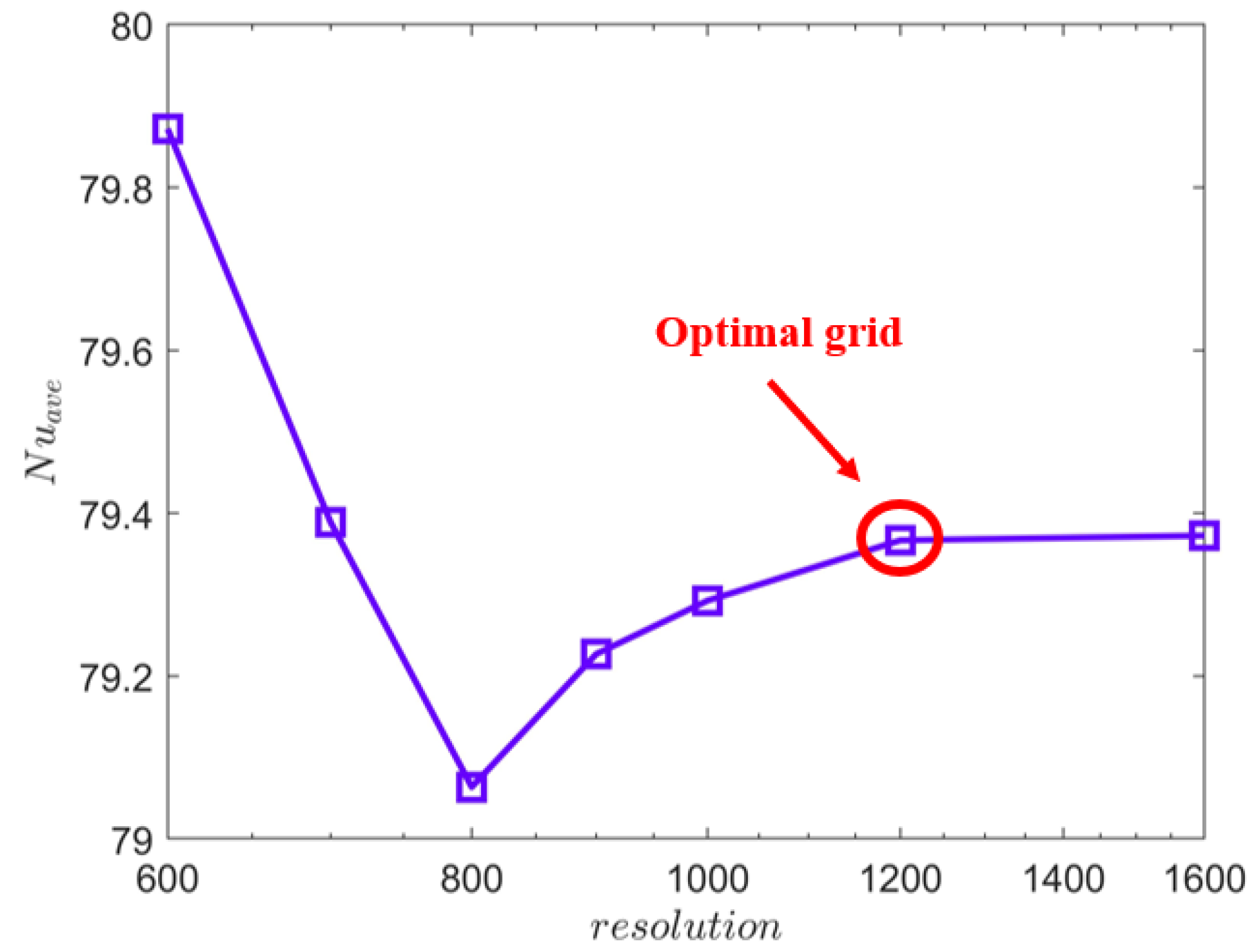 Entropy 25 00386 g002 Entropy 25 00386 g002