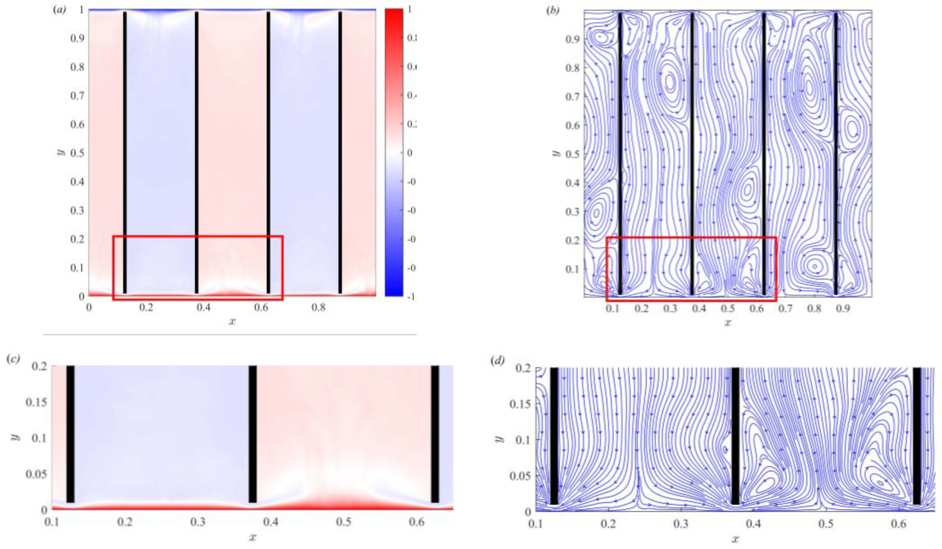 Entropy 25 00386 g003 Entropy 25 00386 g003