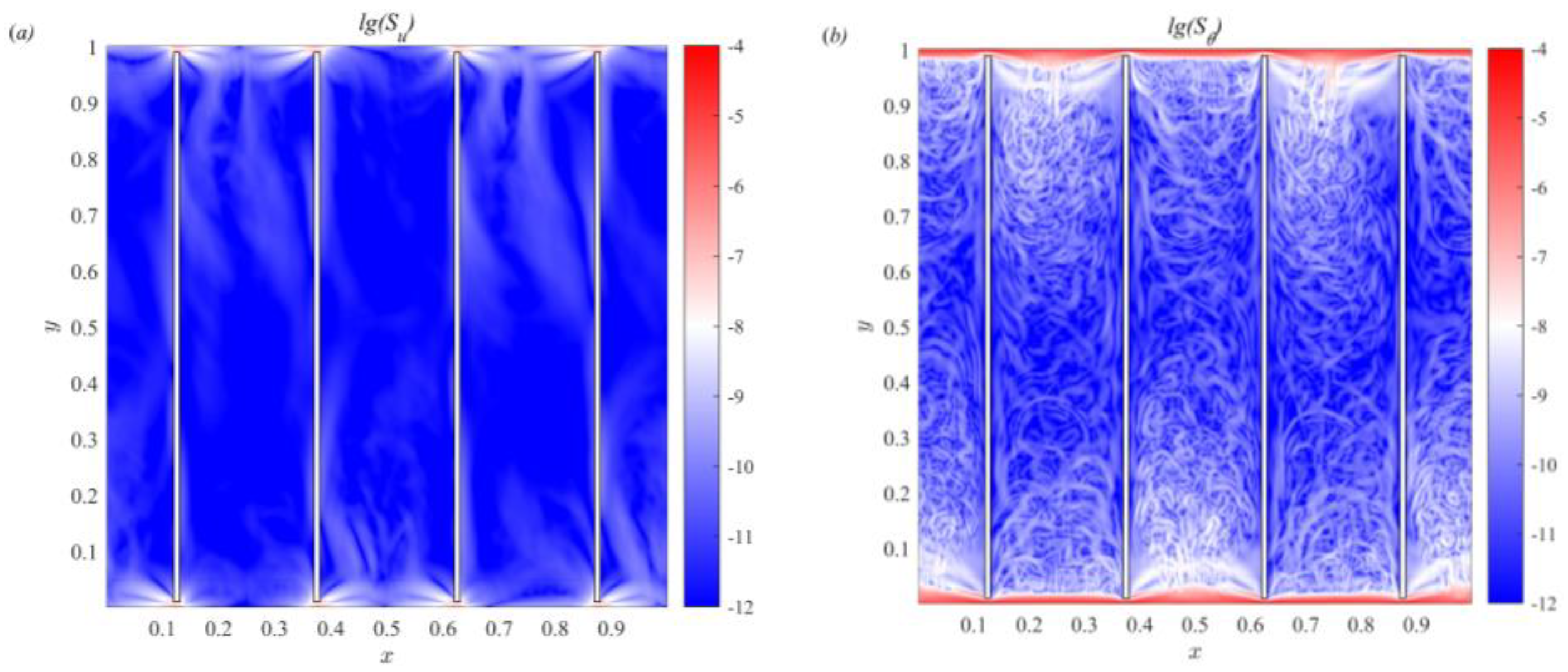 Entropy 25 00386 g004 Entropy 25 00386 g004